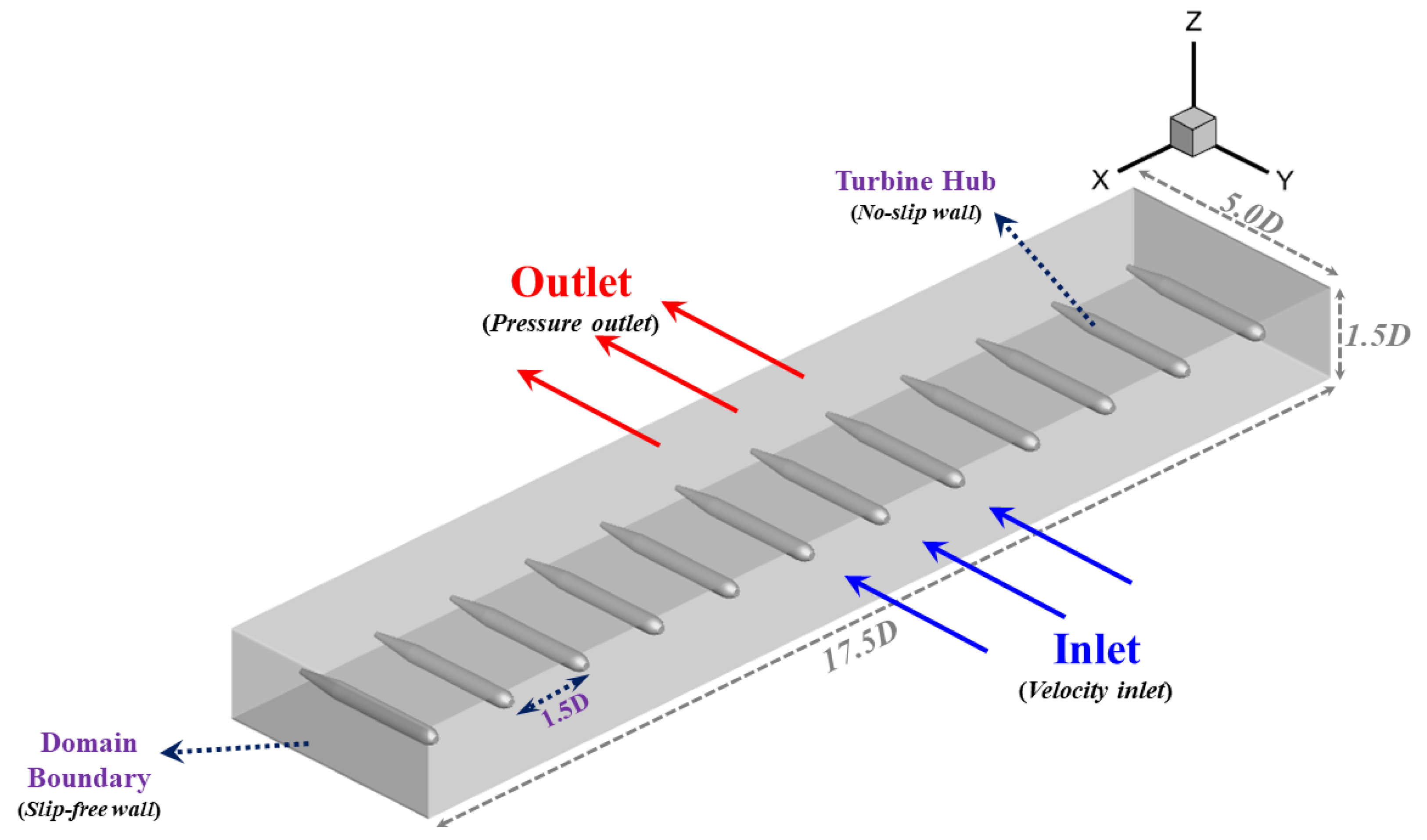 Sustainability 14 13886 g004