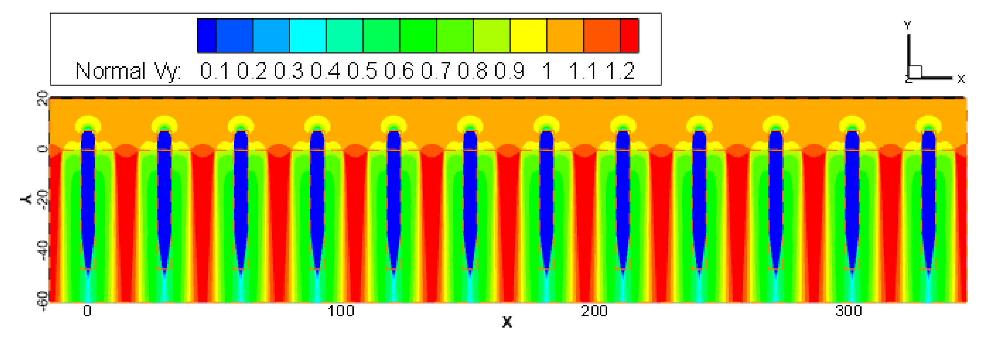 Sustainability 14 13886 g005