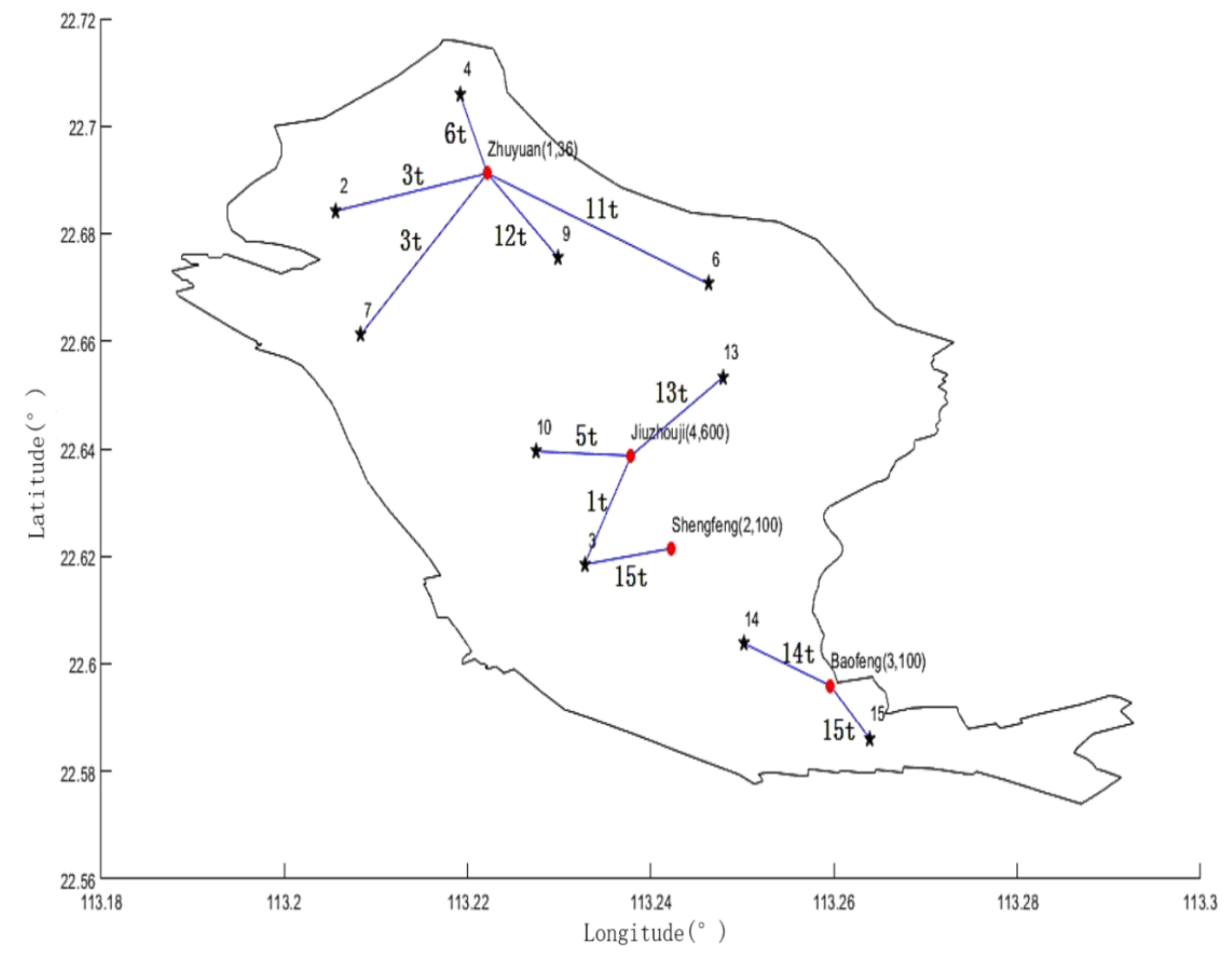 Sustainability 14 13889 g004