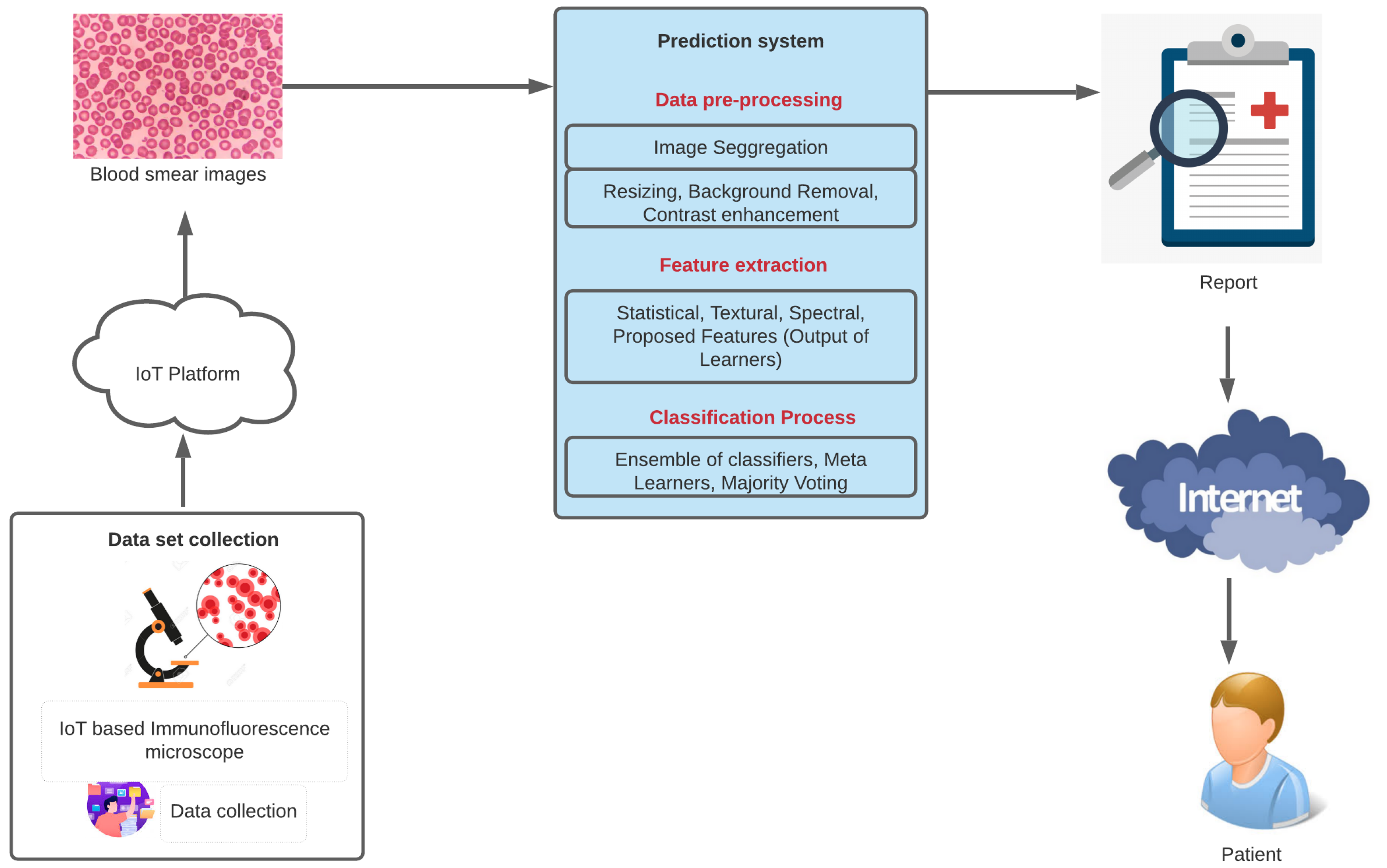Sustainability 14 13891 g001 Sustainability 14 13891 g001