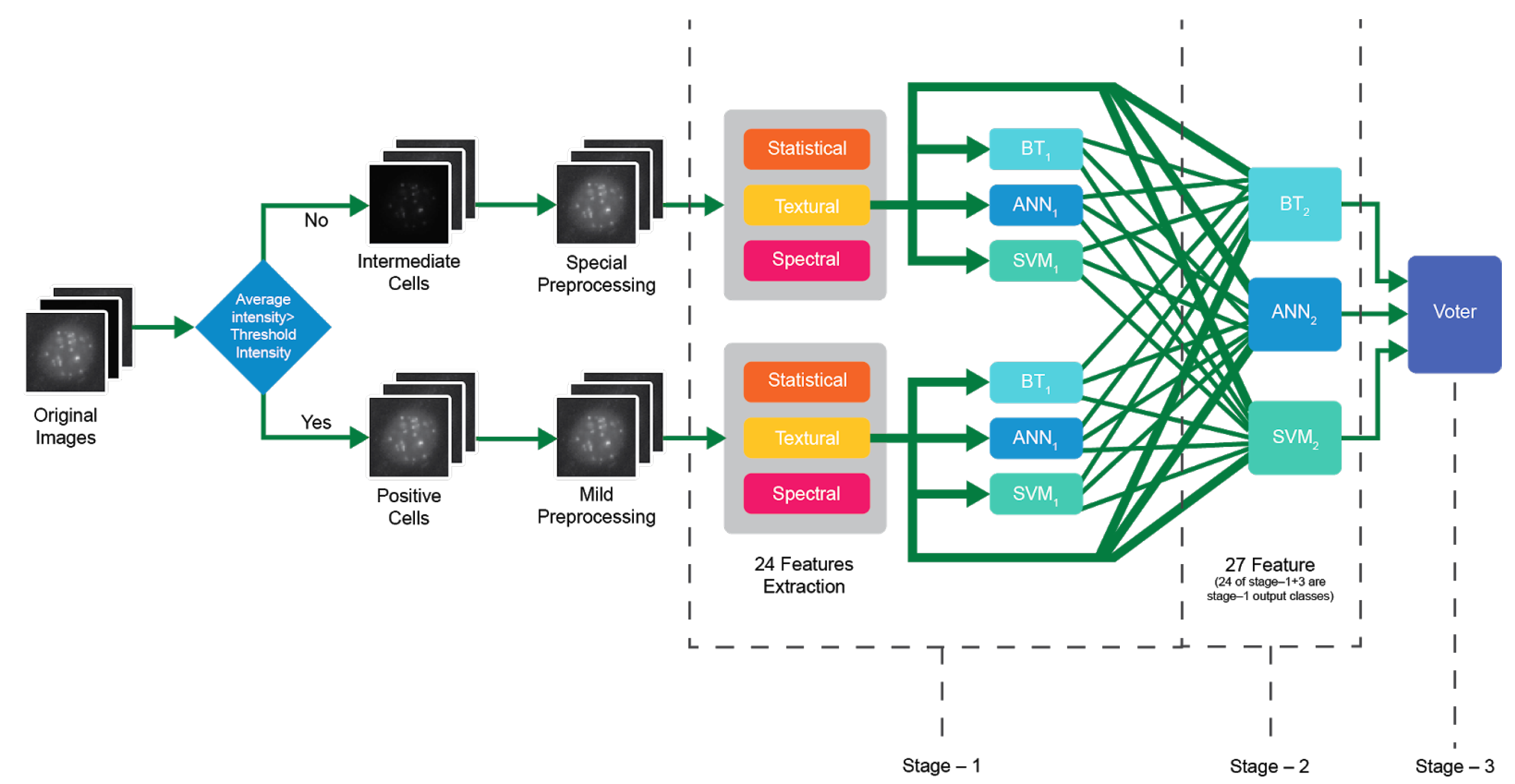 Sustainability 14 13891 g004 Sustainability 14 13891 g004