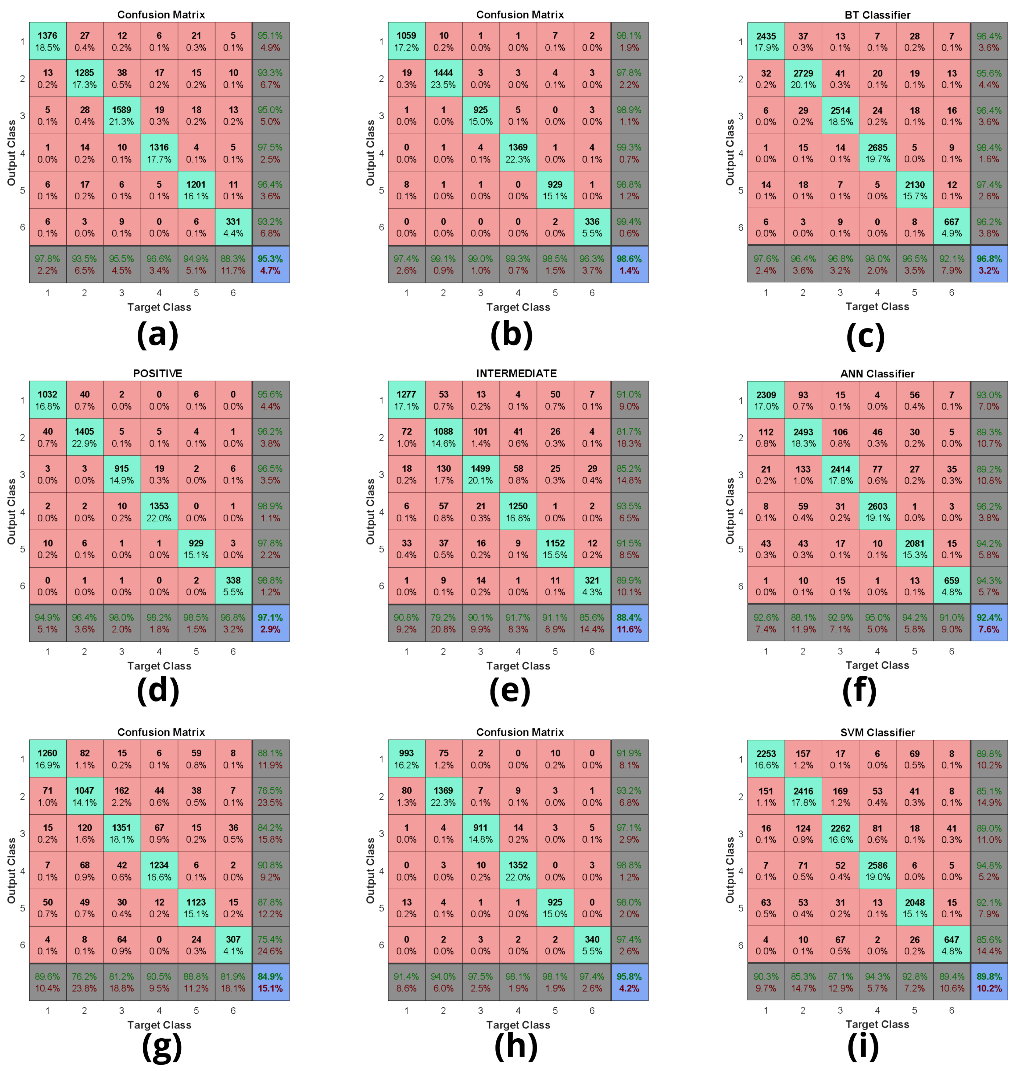 Sustainability 14 13891 g005 Sustainability 14 13891 g005