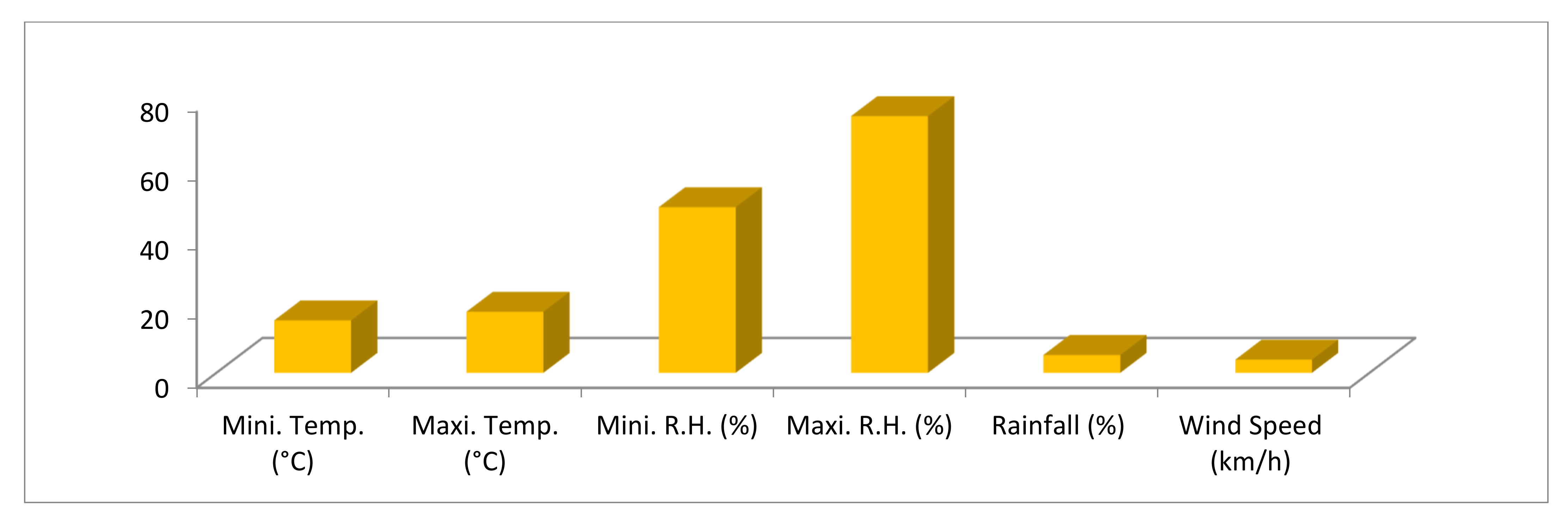 Sustainability 14 13893 g002