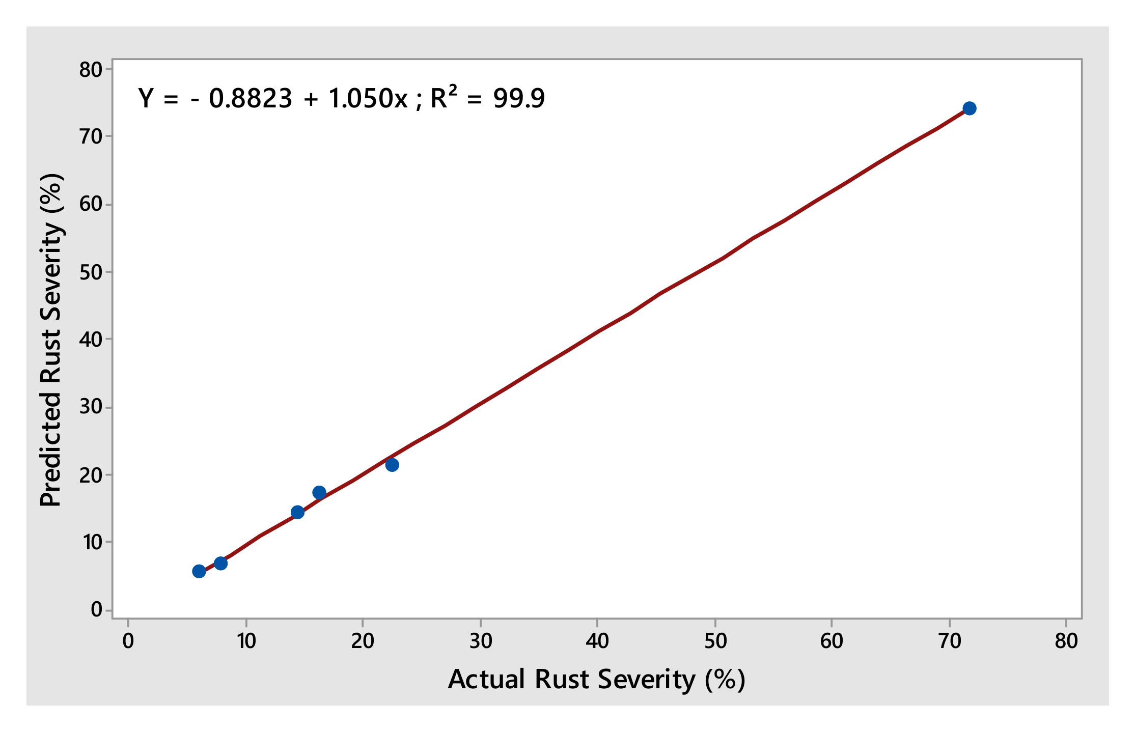 Sustainability 14 13893 g003