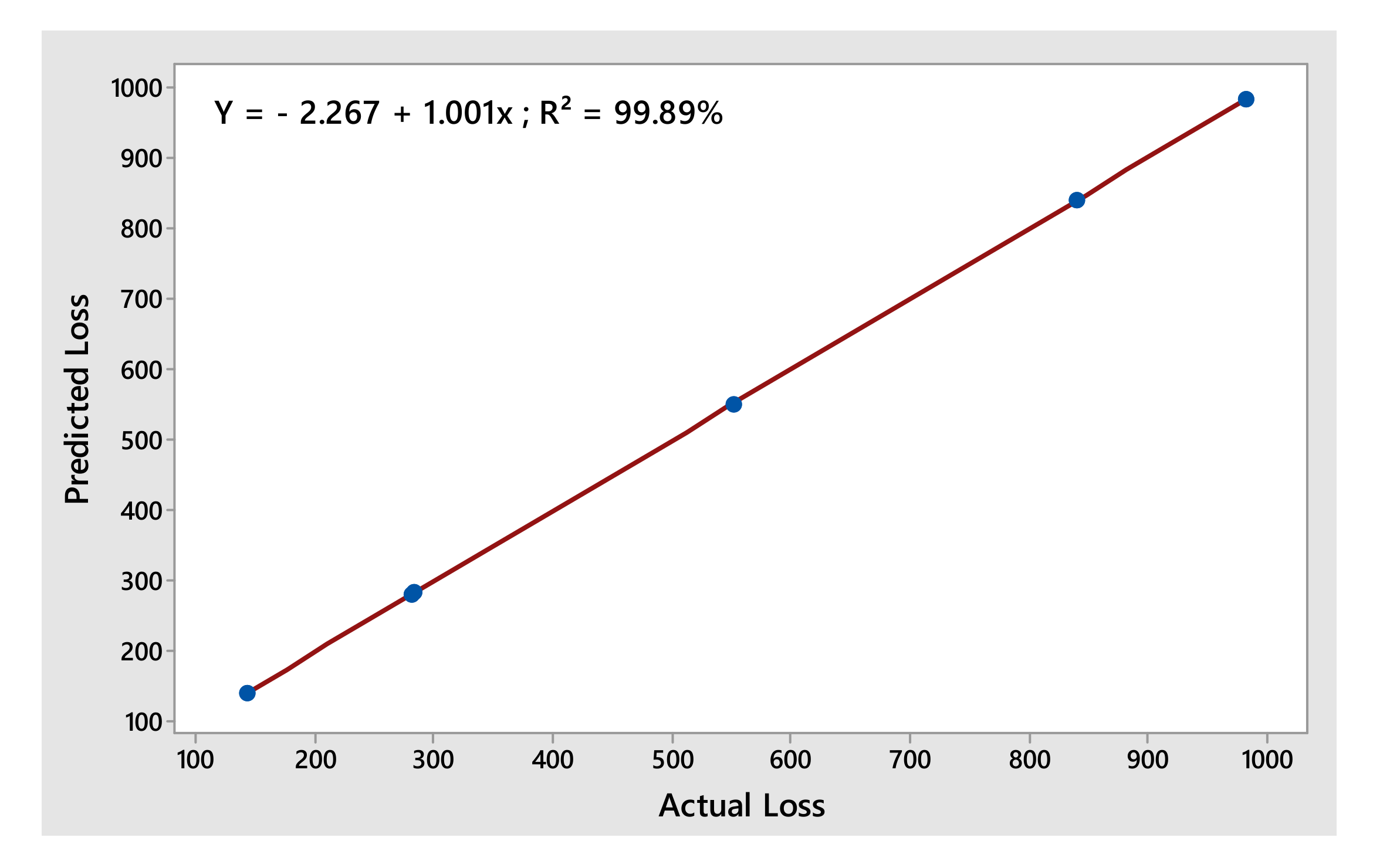 Sustainability 14 13893 g004