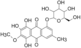 Sustainability 14 13894 i002