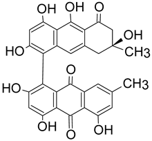 Sustainability 14 13894 i003