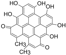 Sustainability 14 13894 i005
