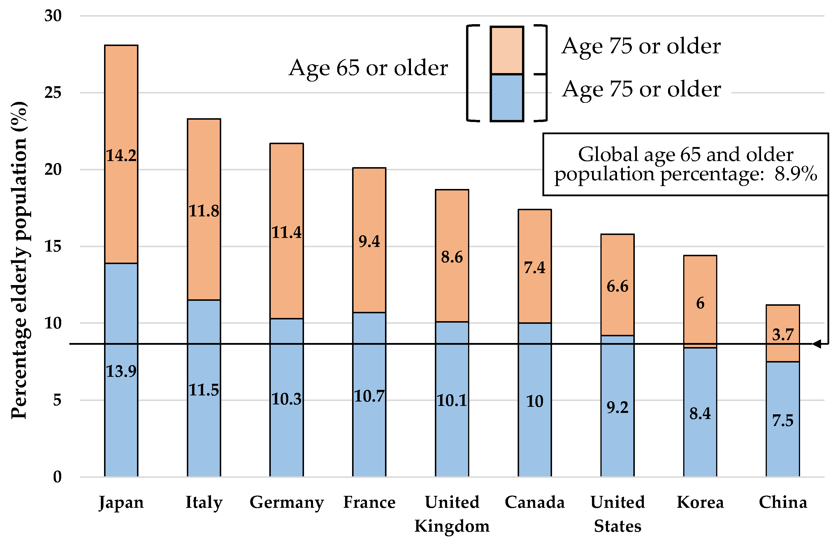 Sustainability 14 13895 g001