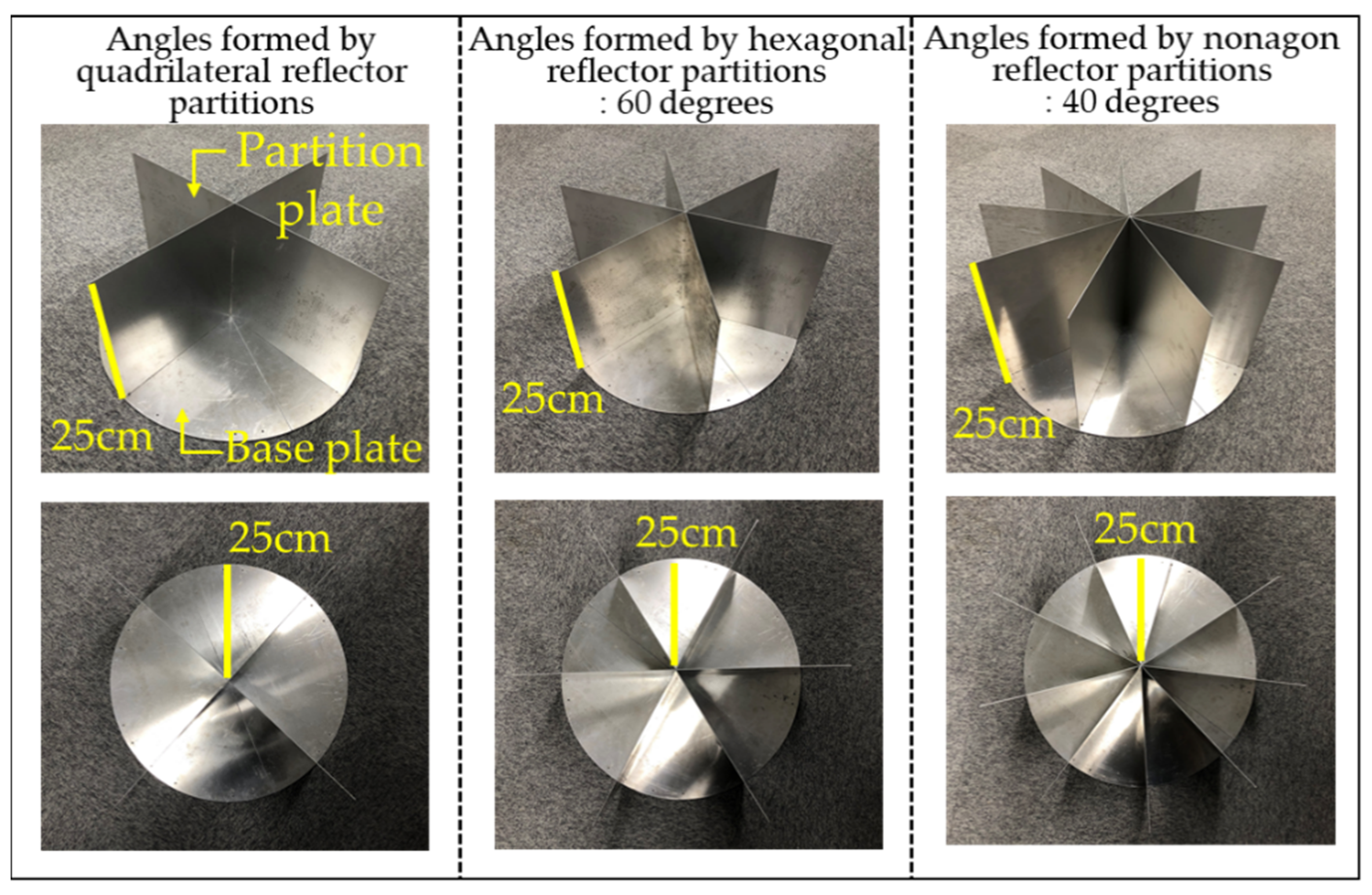 Sustainability 14 13895 g002