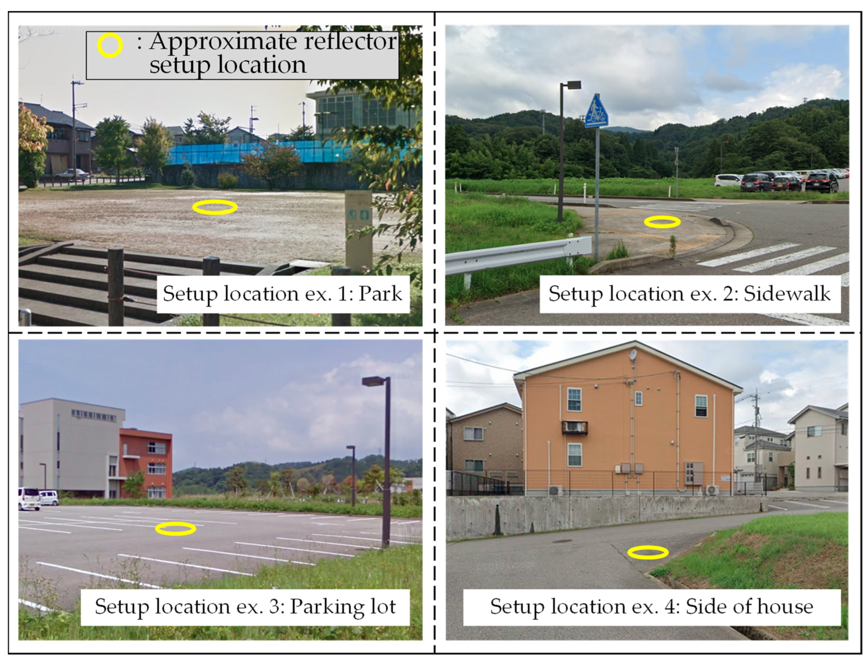 Sustainability 14 13895 g005