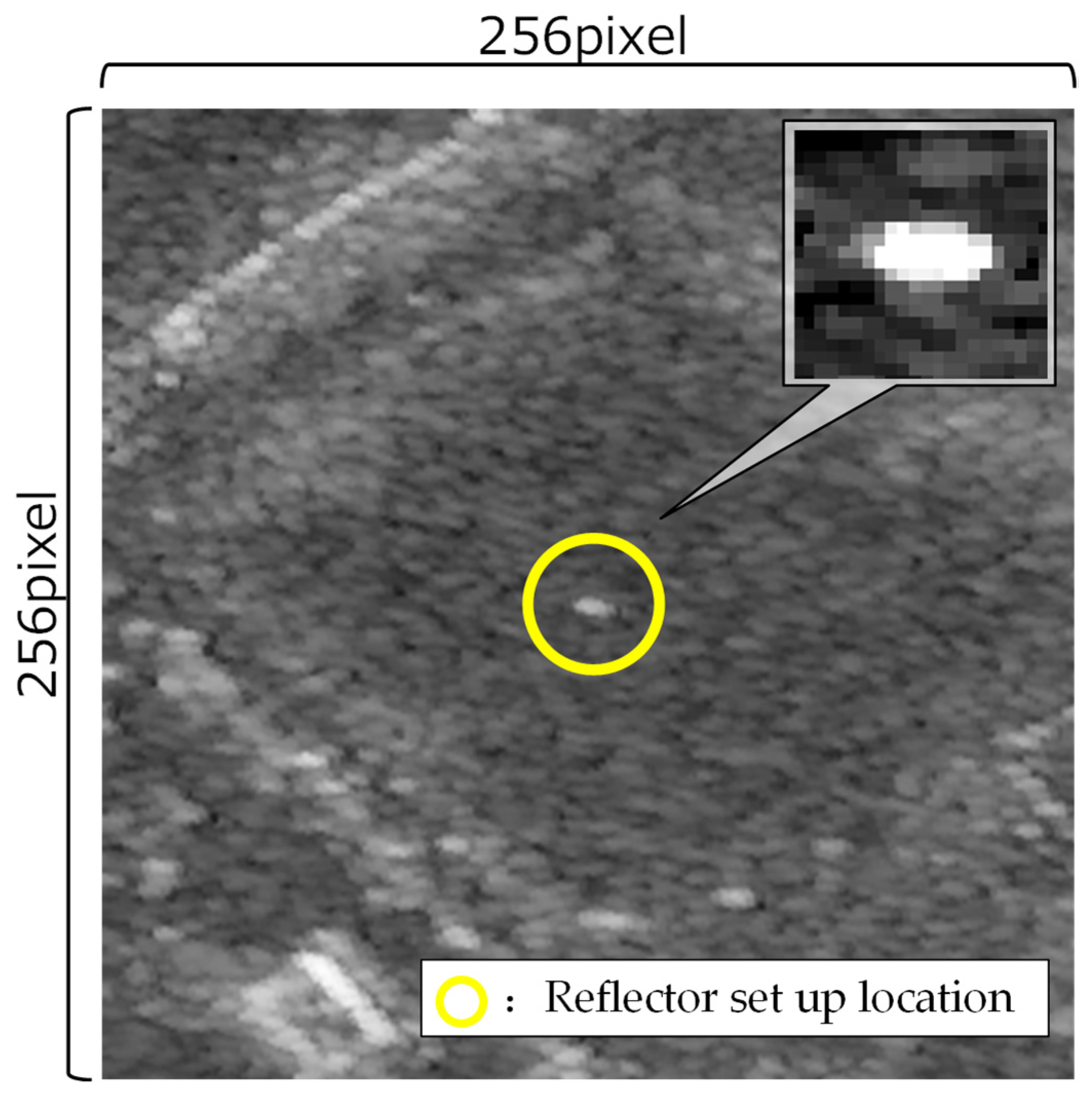 Sustainability 14 13895 g006
