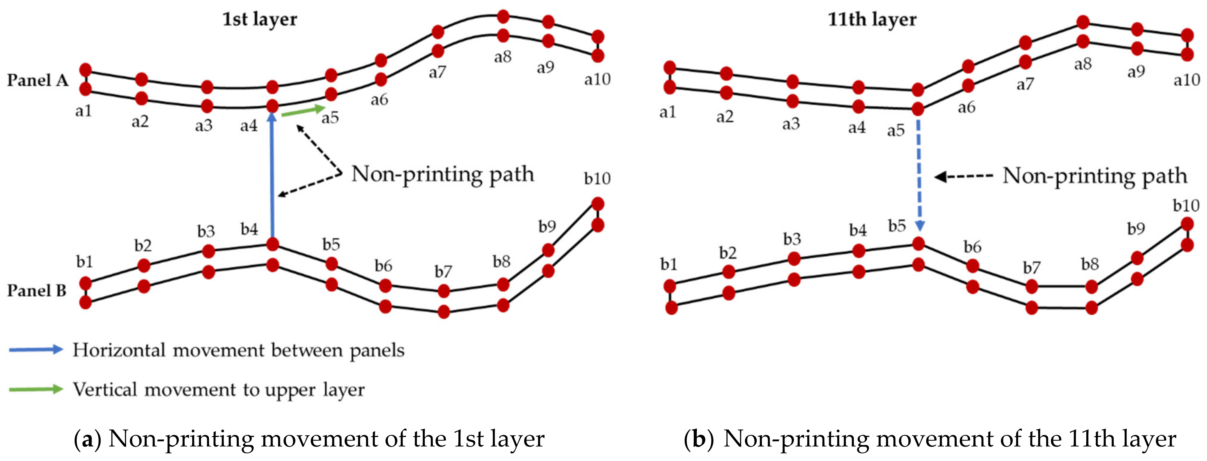 Sustainability 14 13896 g002 Sustainability 14 13896 g002