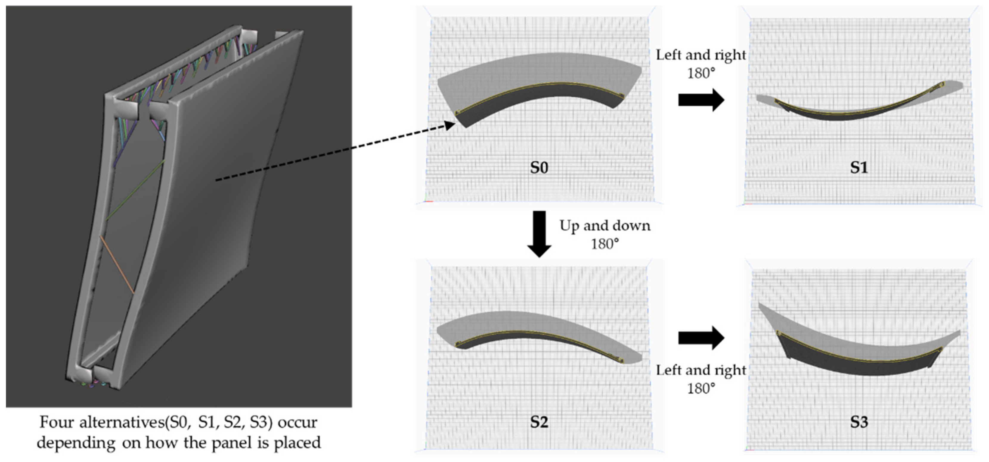 Sustainability 14 13896 g003 Sustainability 14 13896 g003