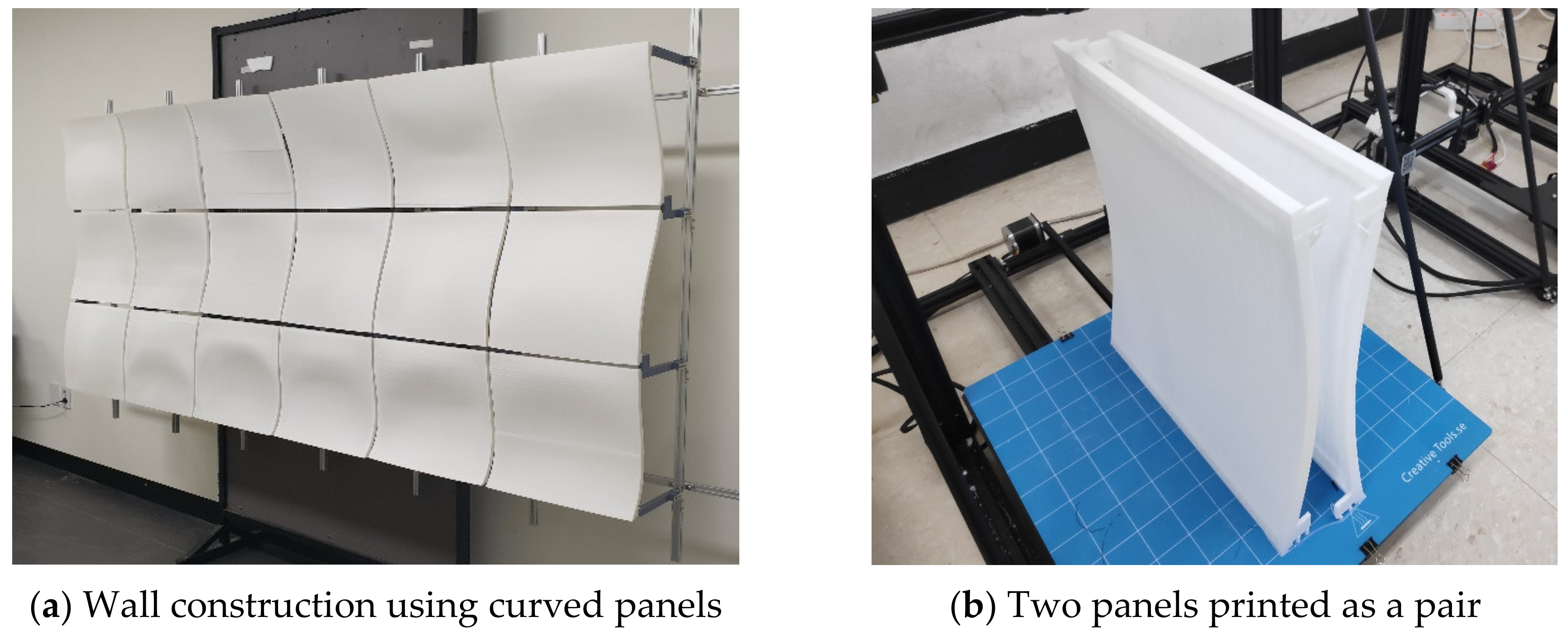 Sustainability 14 13896 g008 Sustainability 14 13896 g008