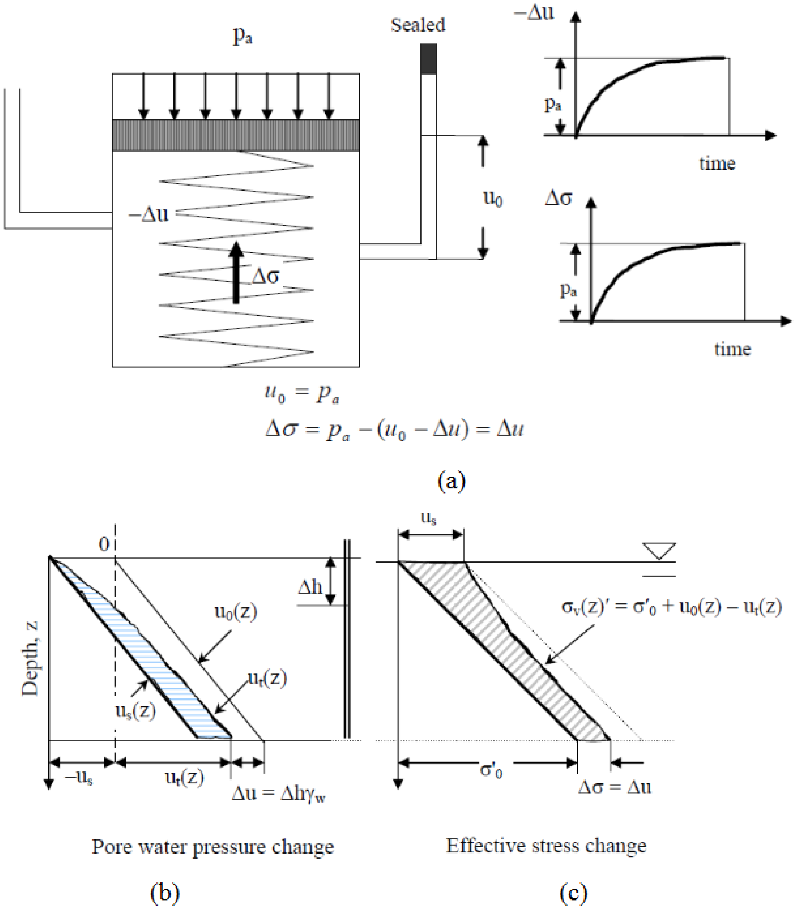 Sustainability 14 13897 g002