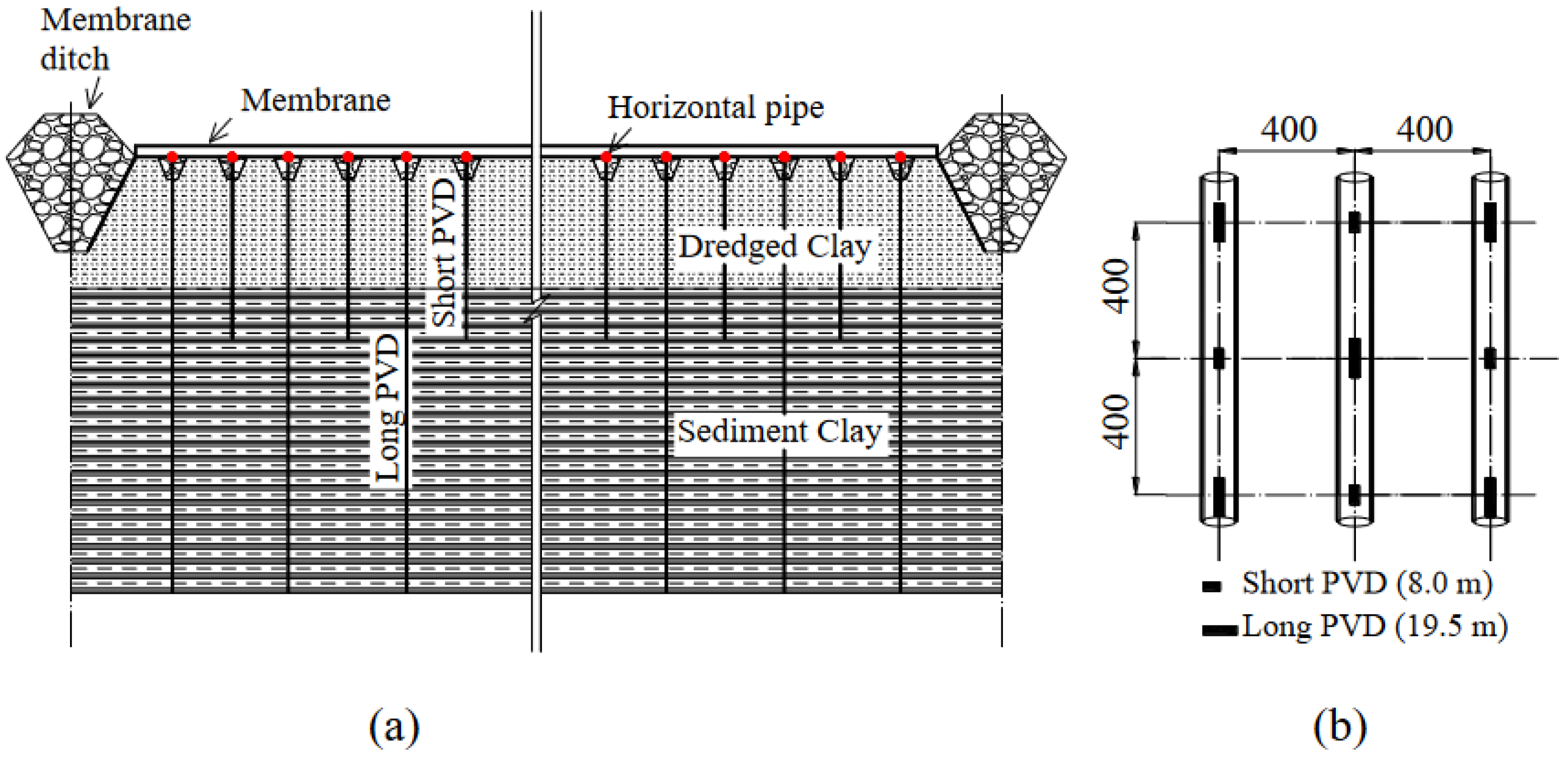 Sustainability 14 13897 g003