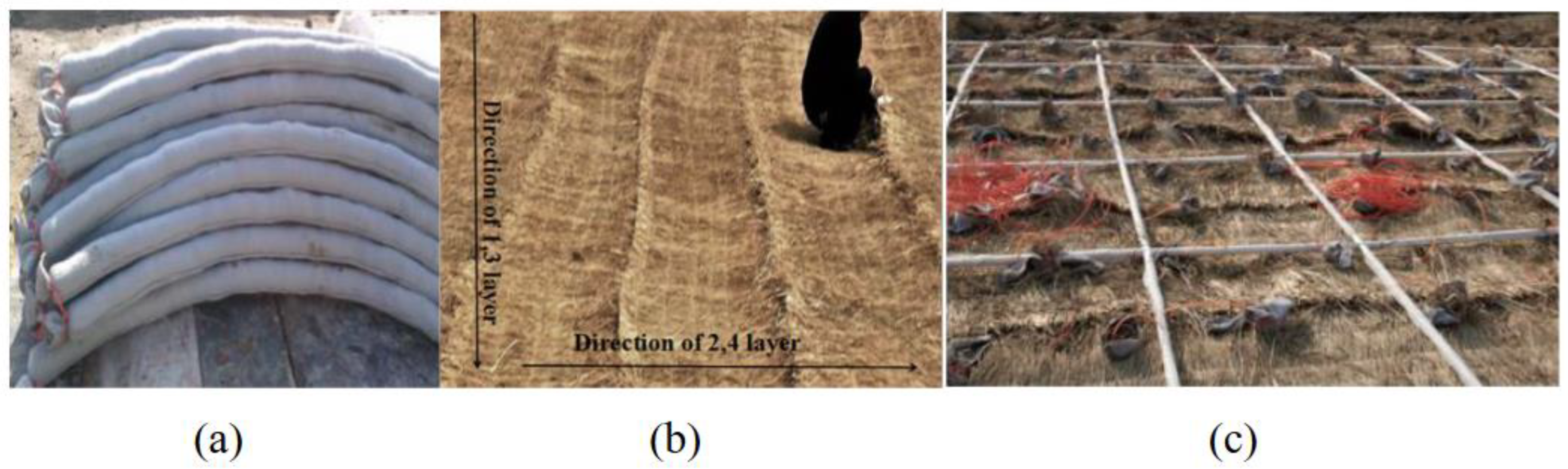 Sustainability 14 13897 g004