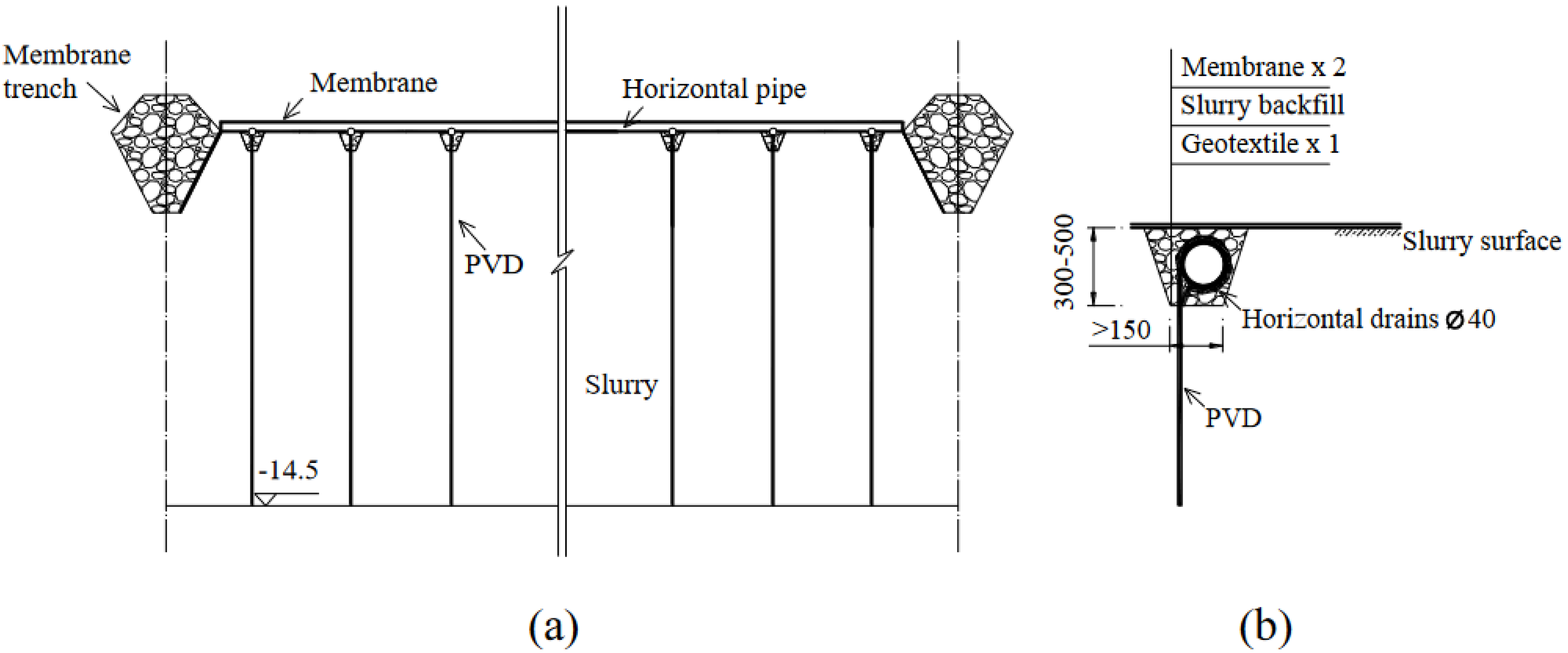 Sustainability 14 13897 g005