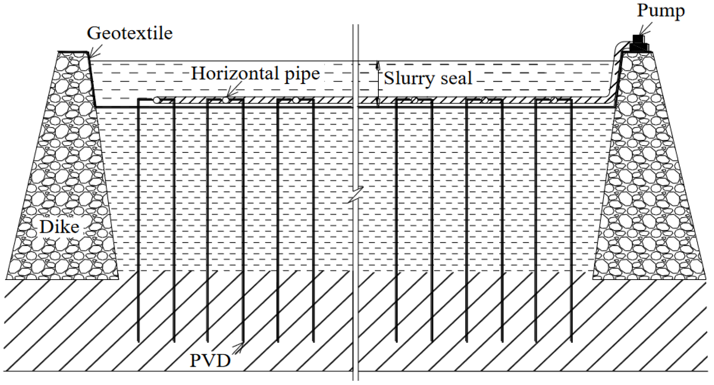 Sustainability 14 13897 g006