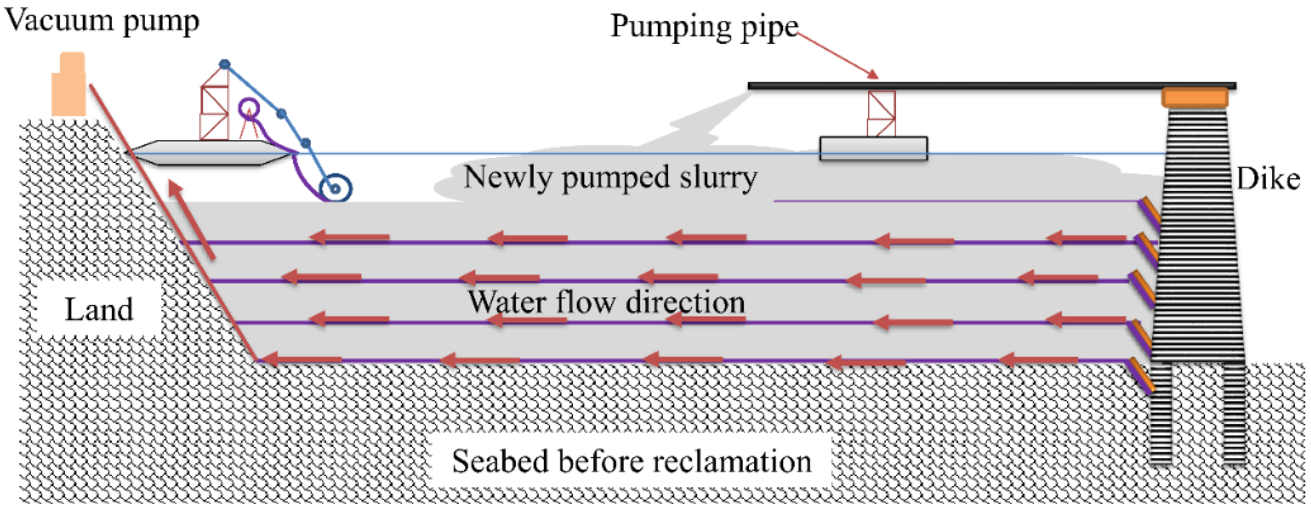 Sustainability 14 13897 g008