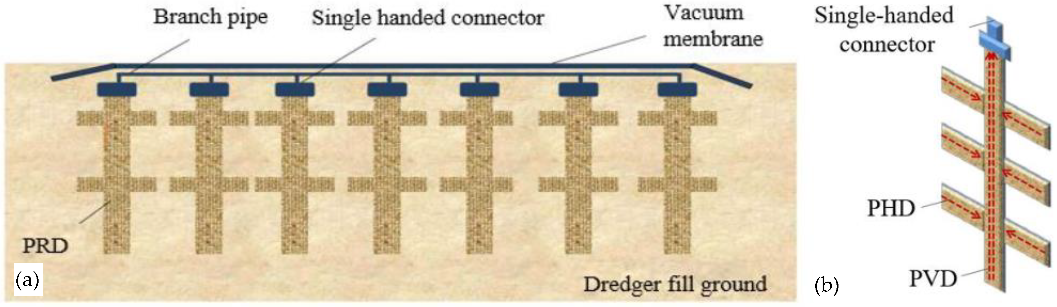 Sustainability 14 13897 g009