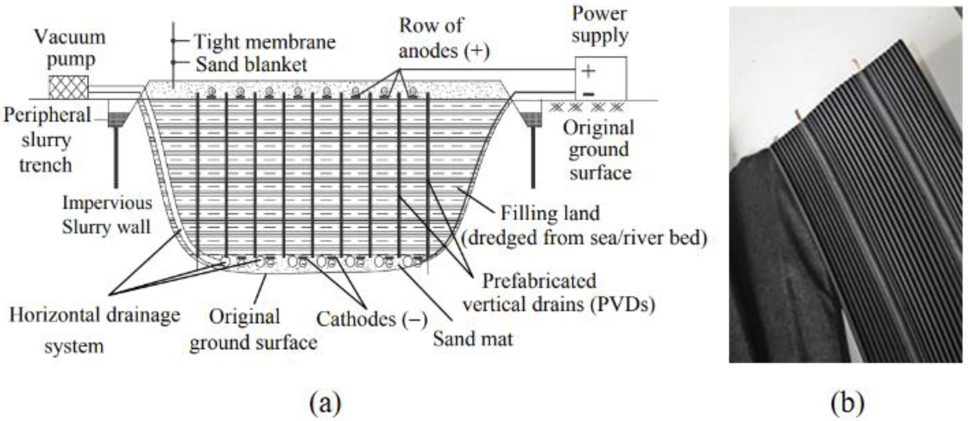 Sustainability 14 13897 g011