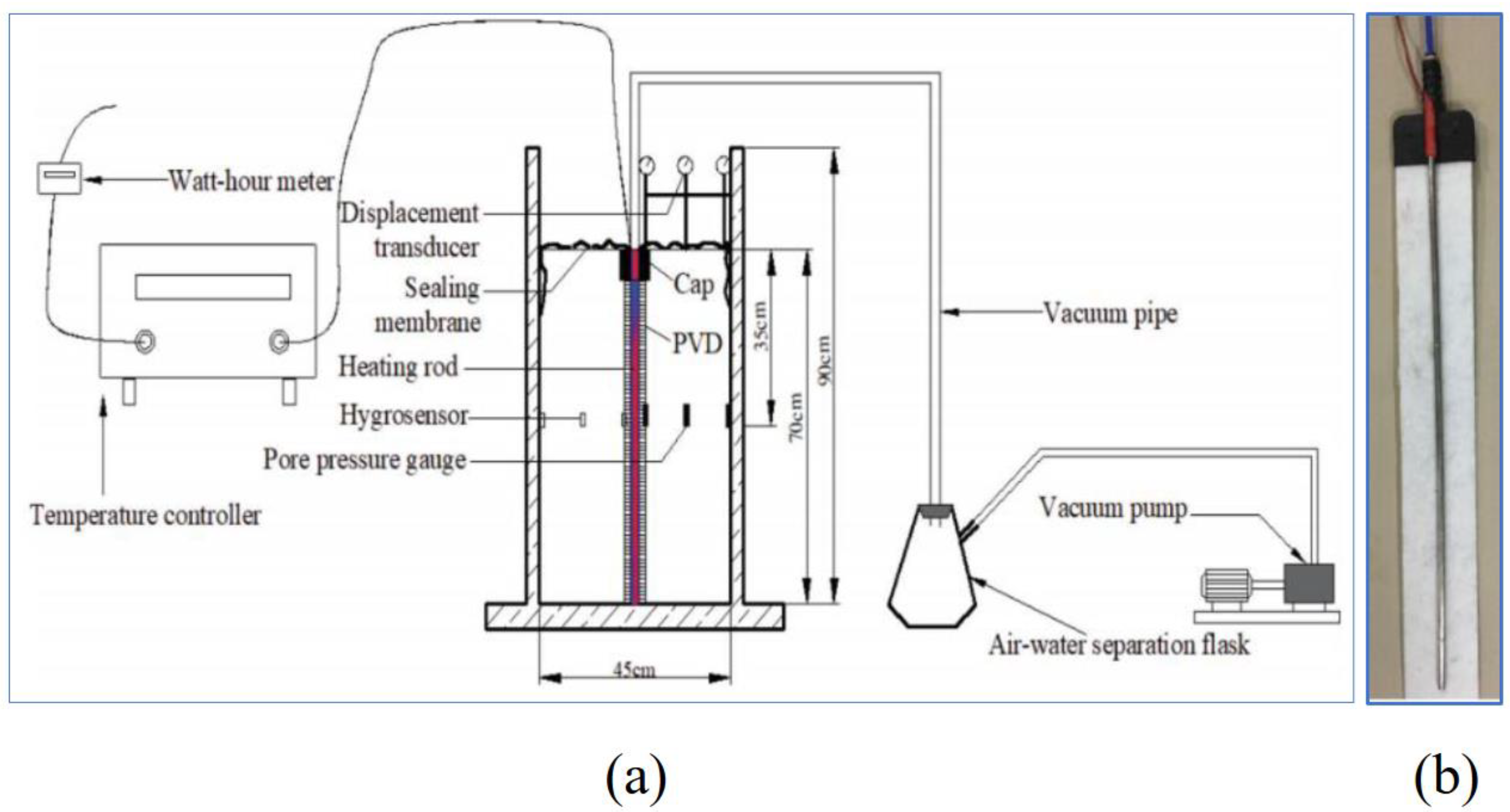 Sustainability 14 13897 g012