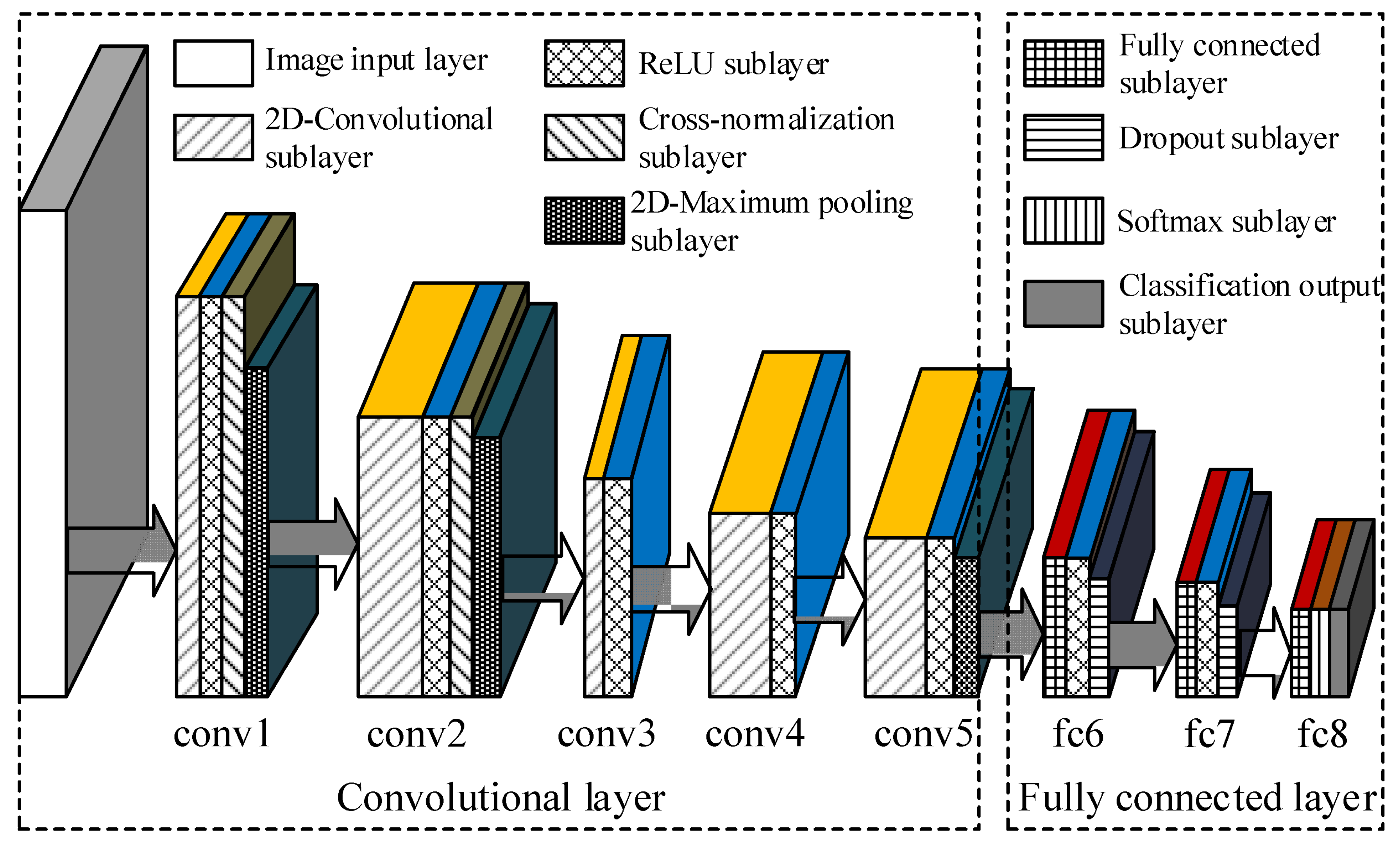 Sustainability 14 13898 g001
