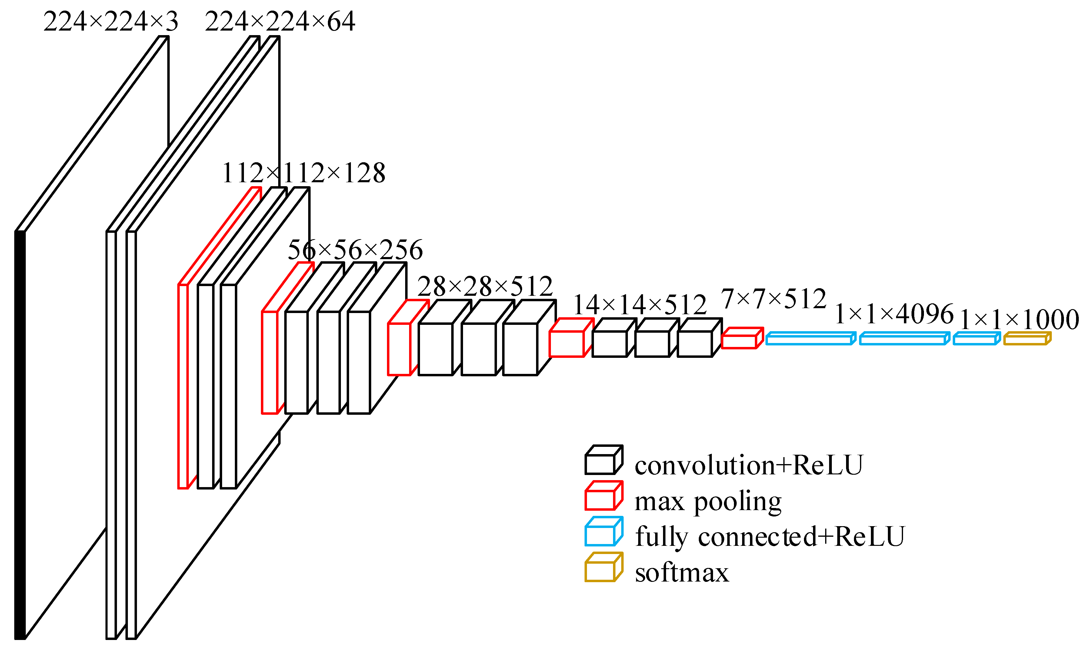Sustainability 14 13898 g002