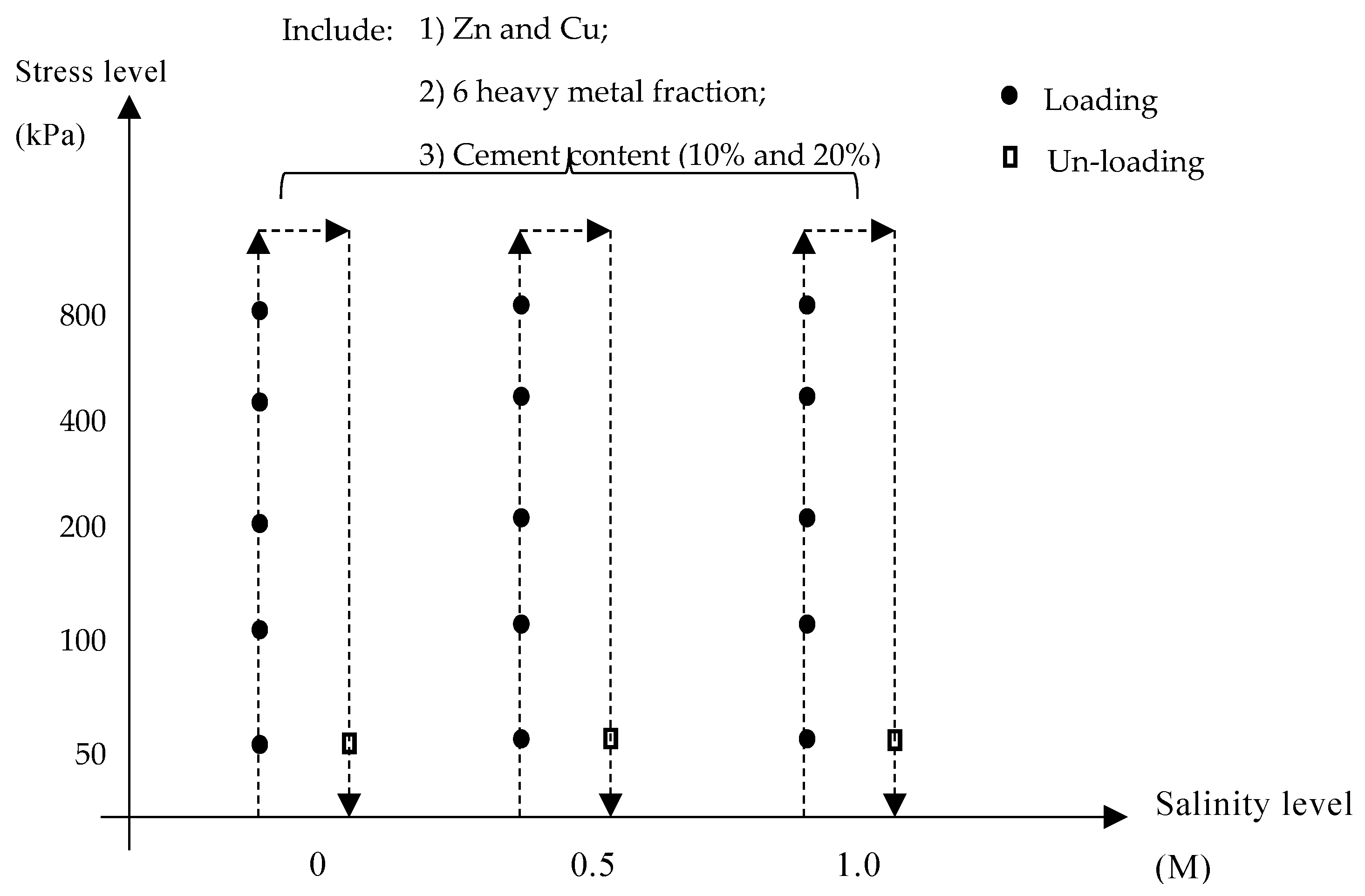Sustainability 14 13901 g002 Sustainability 14 13901 g002