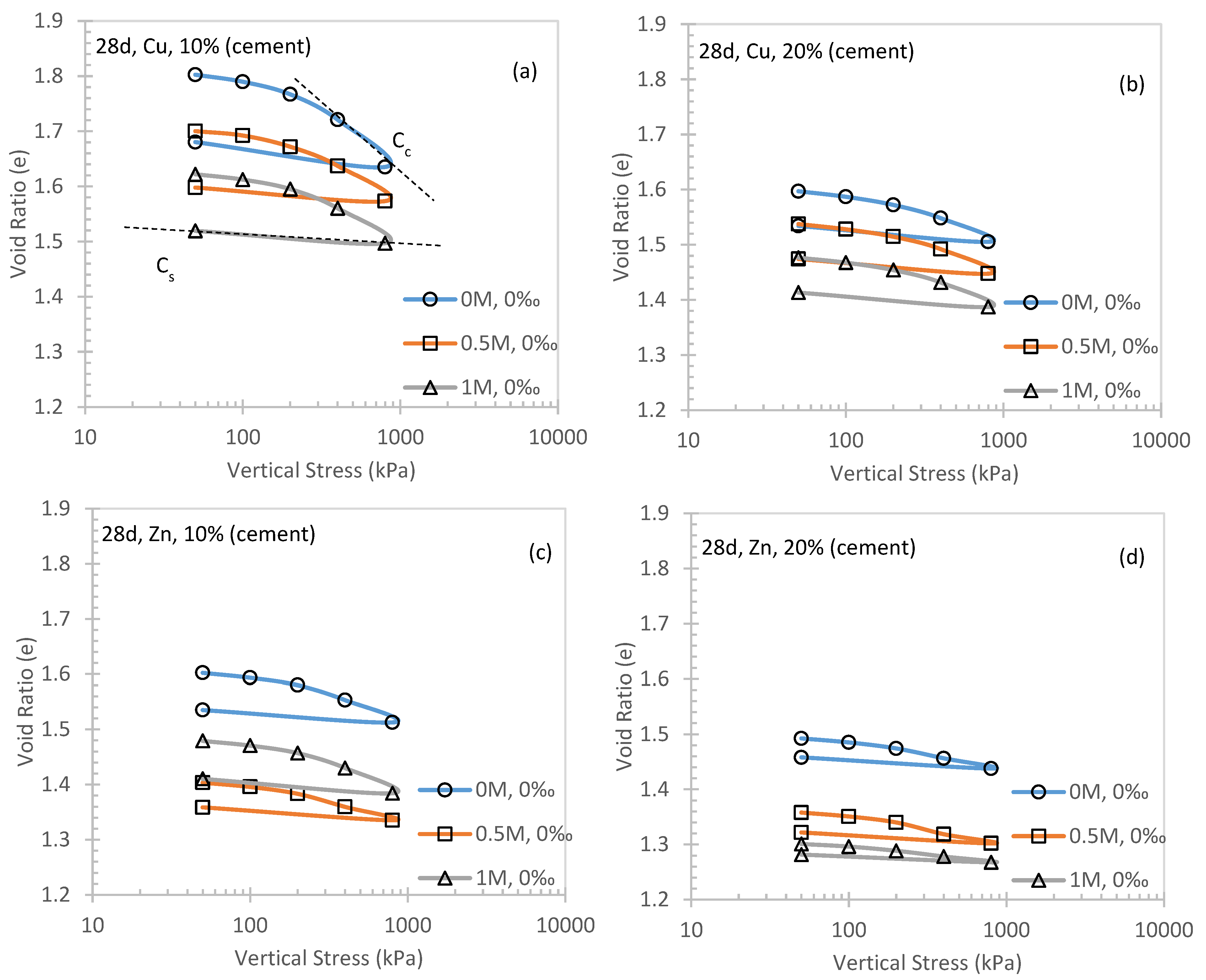 Sustainability 14 13901 g004 Sustainability 14 13901 g004