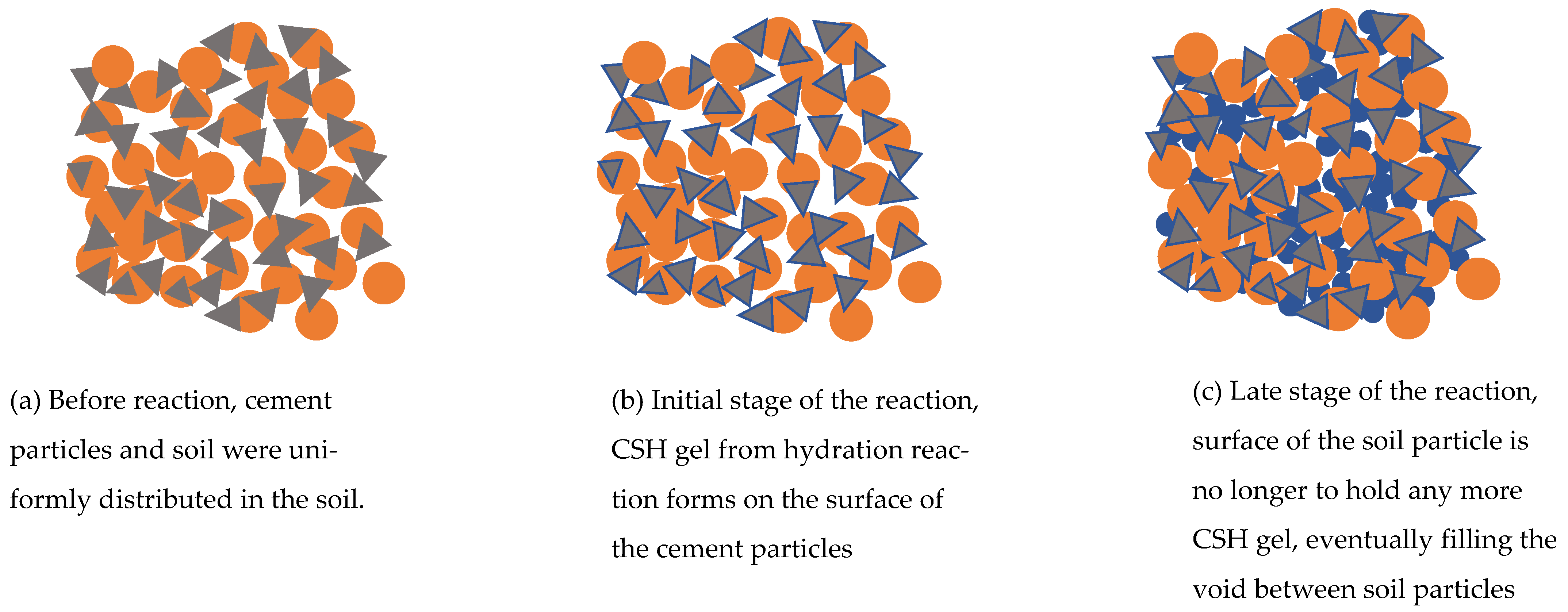 Sustainability 14 13901 g010 Sustainability 14 13901 g010