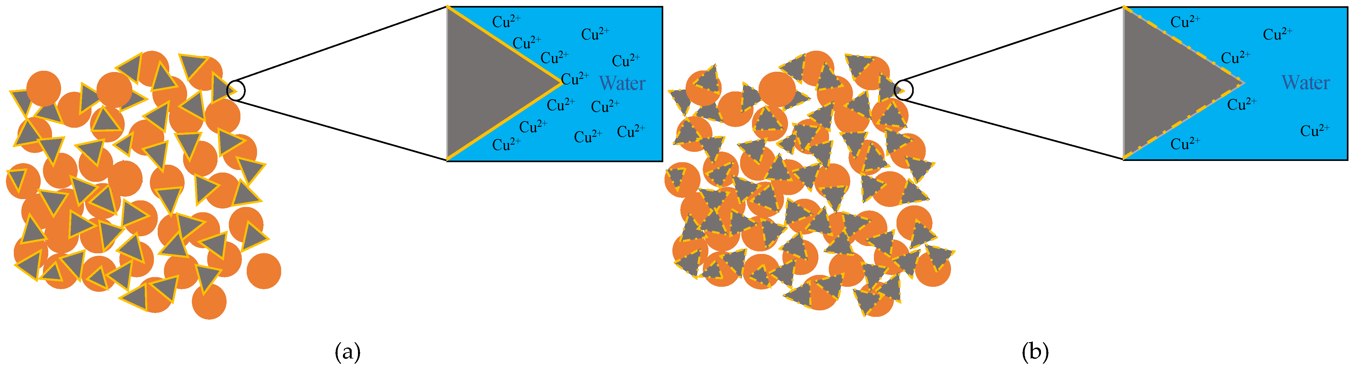 Sustainability 14 13901 g011 Sustainability 14 13901 g011