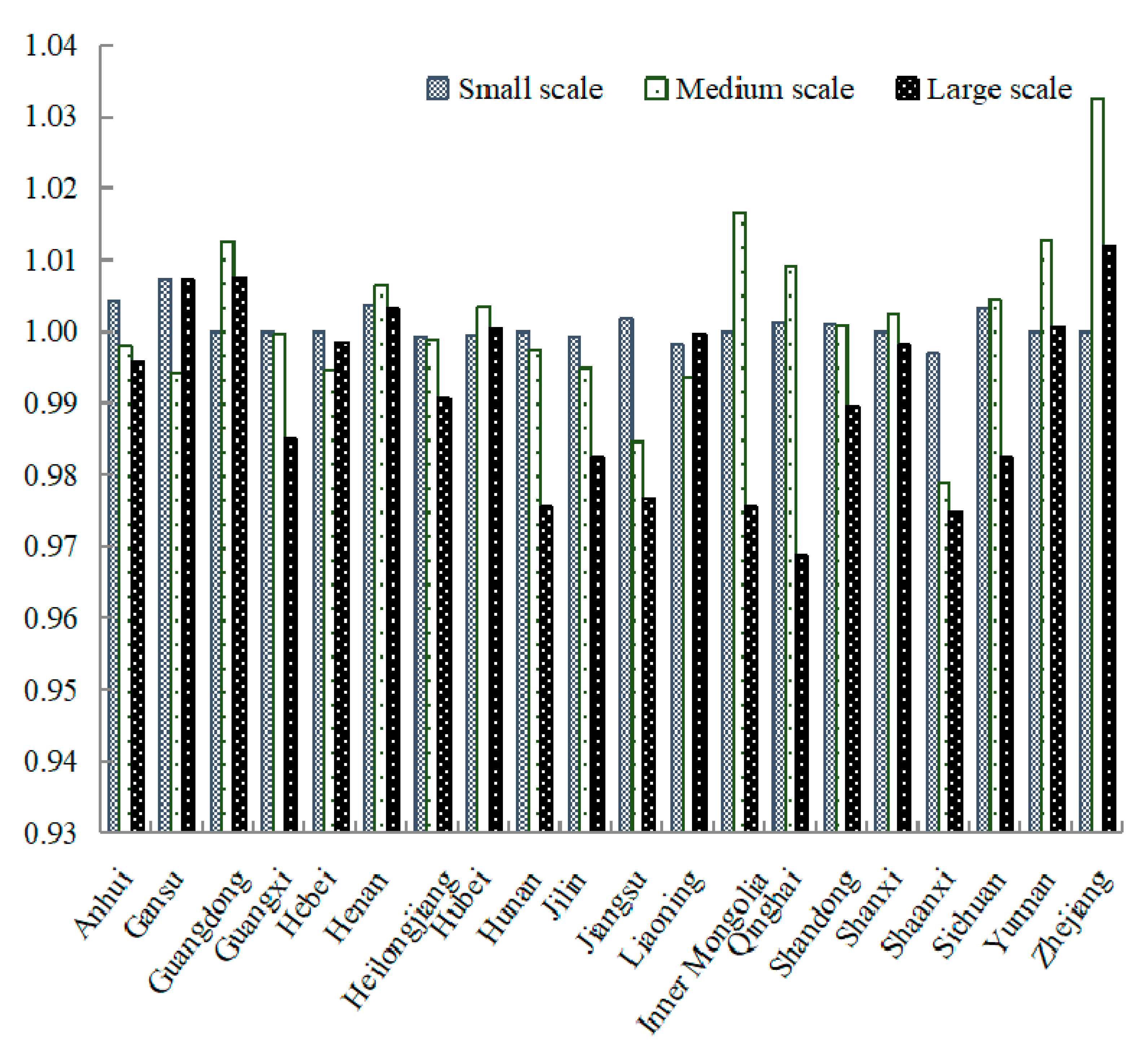 Sustainability 14 13902 g003