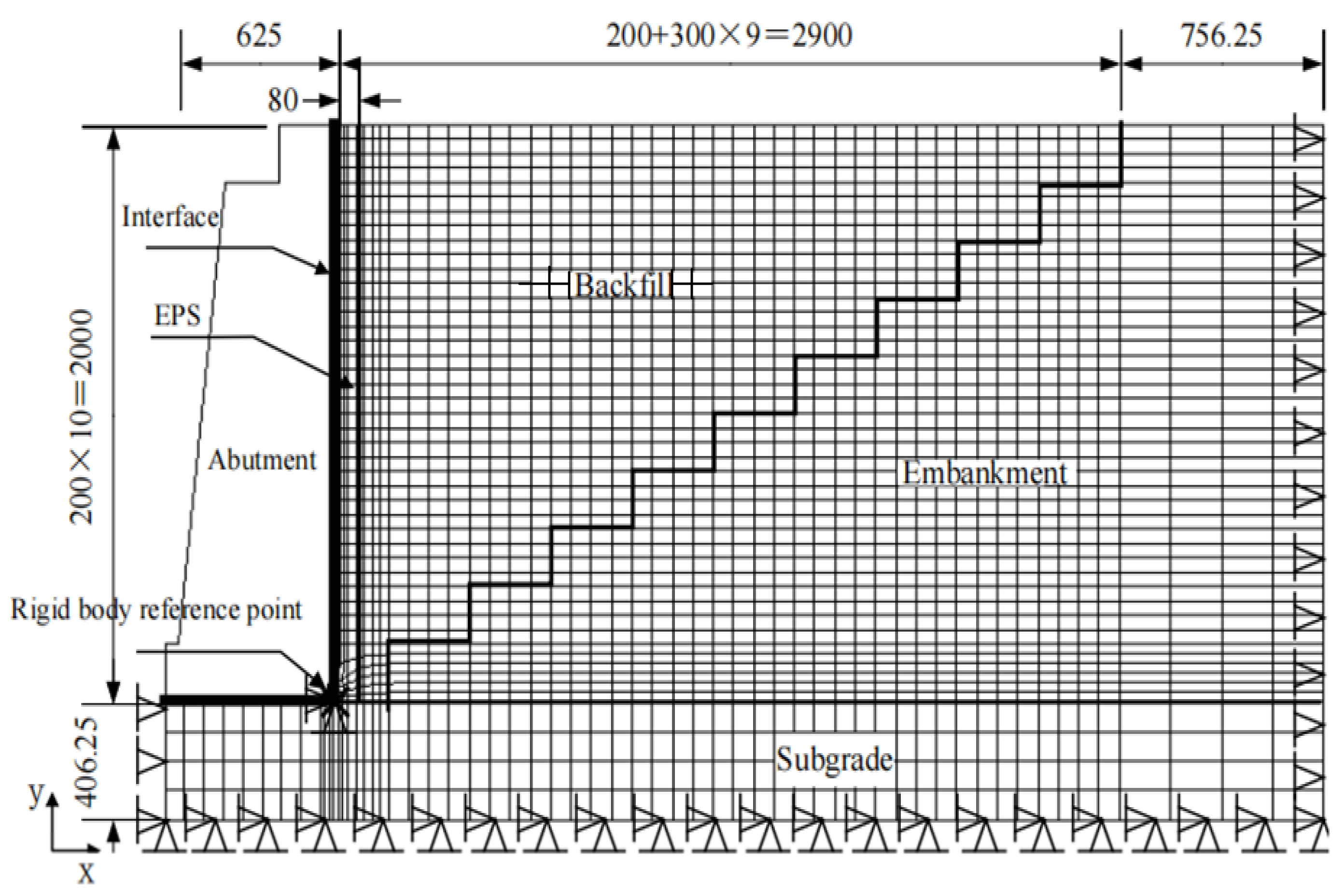 Sustainability 14 13908 g004