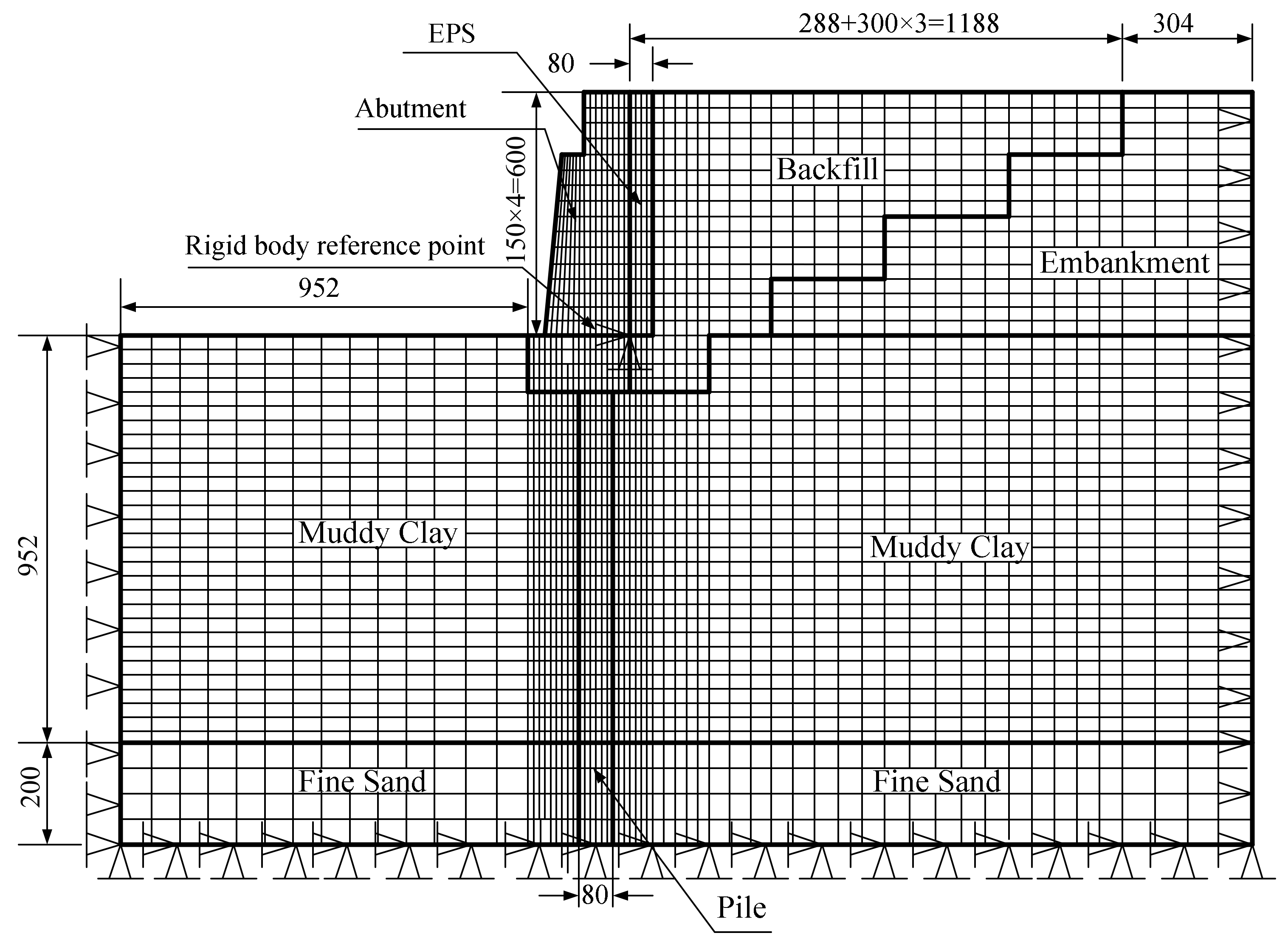 Sustainability 14 13908 g005