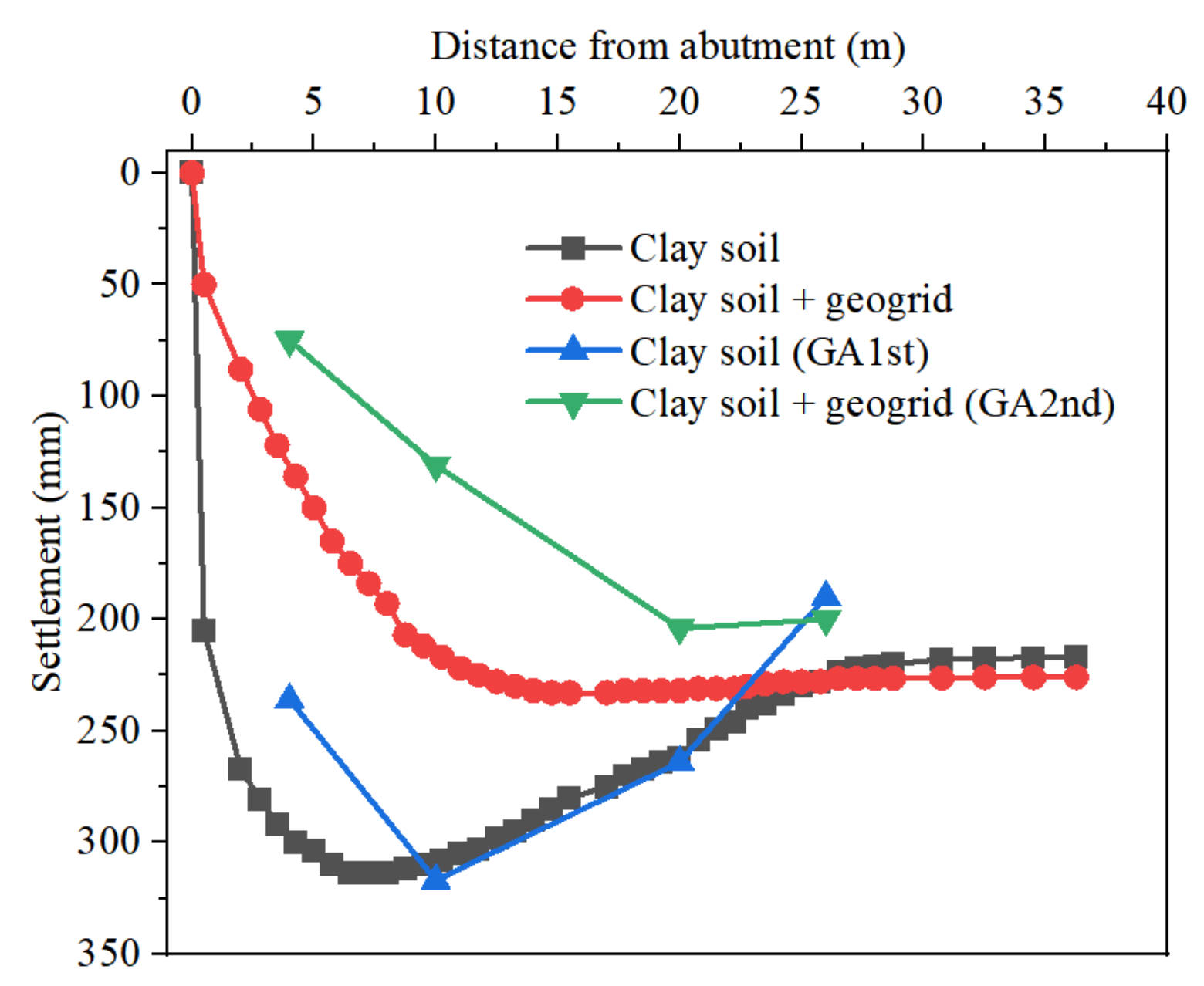 Sustainability 14 13908 g007