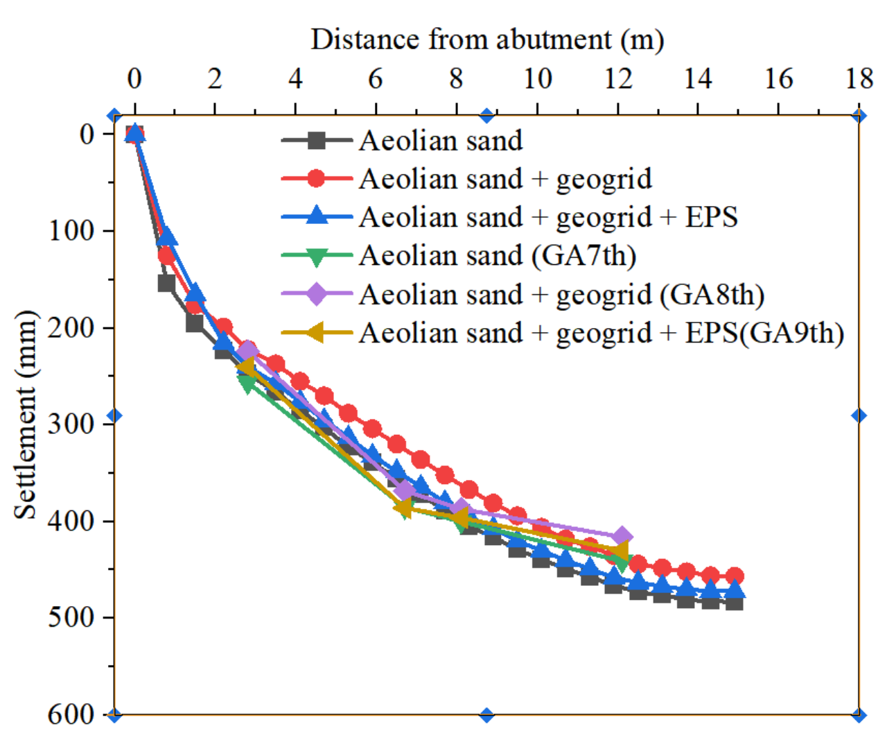 Sustainability 14 13908 g012