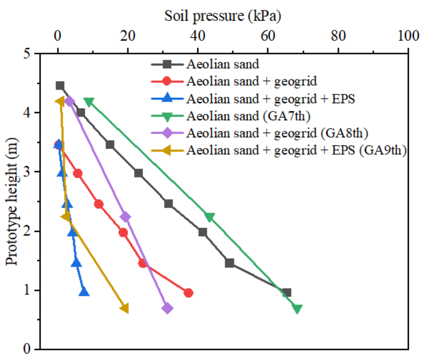 Sustainability 14 13908 g013