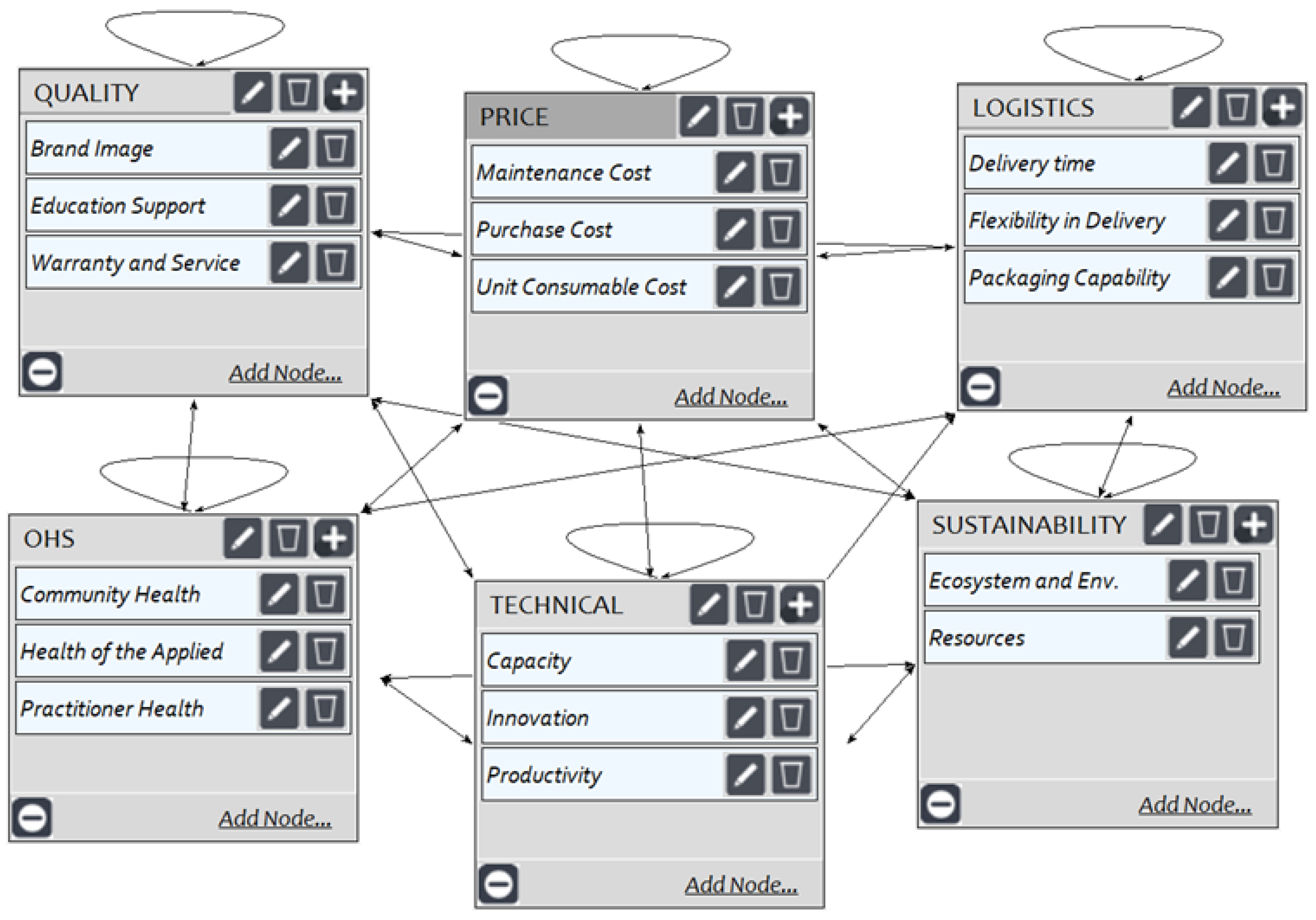 Sustainability 14 13912 g002