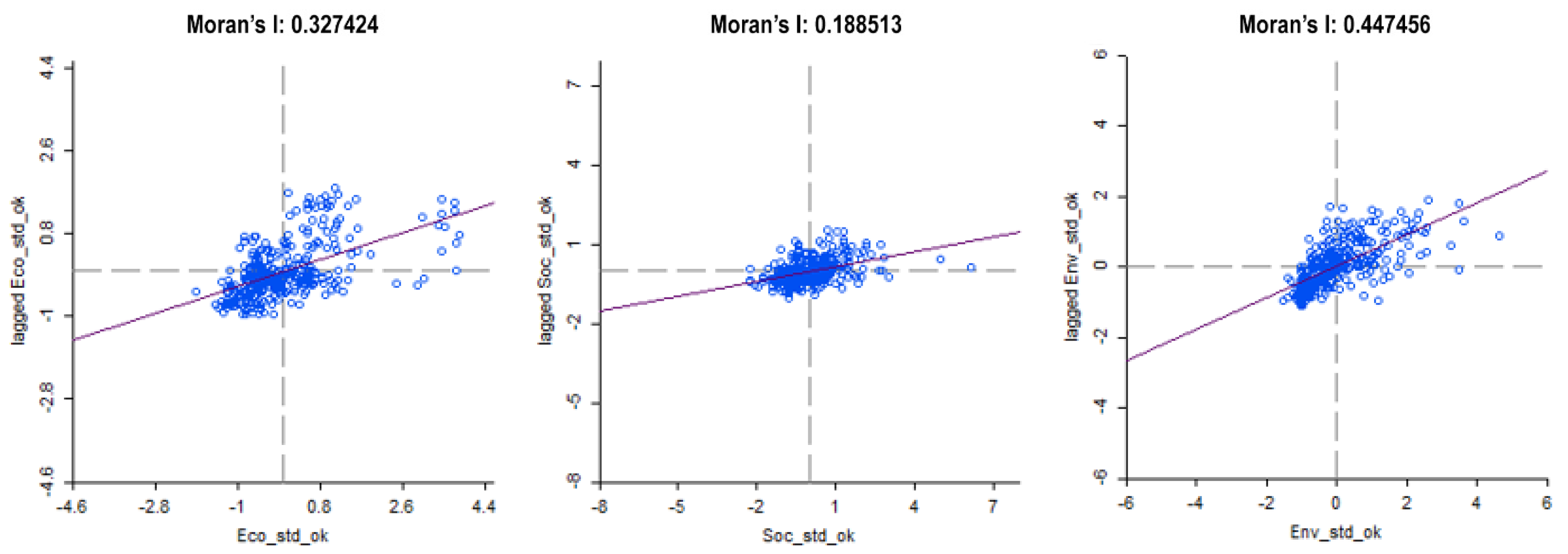 Sustainability 14 13913 g003a