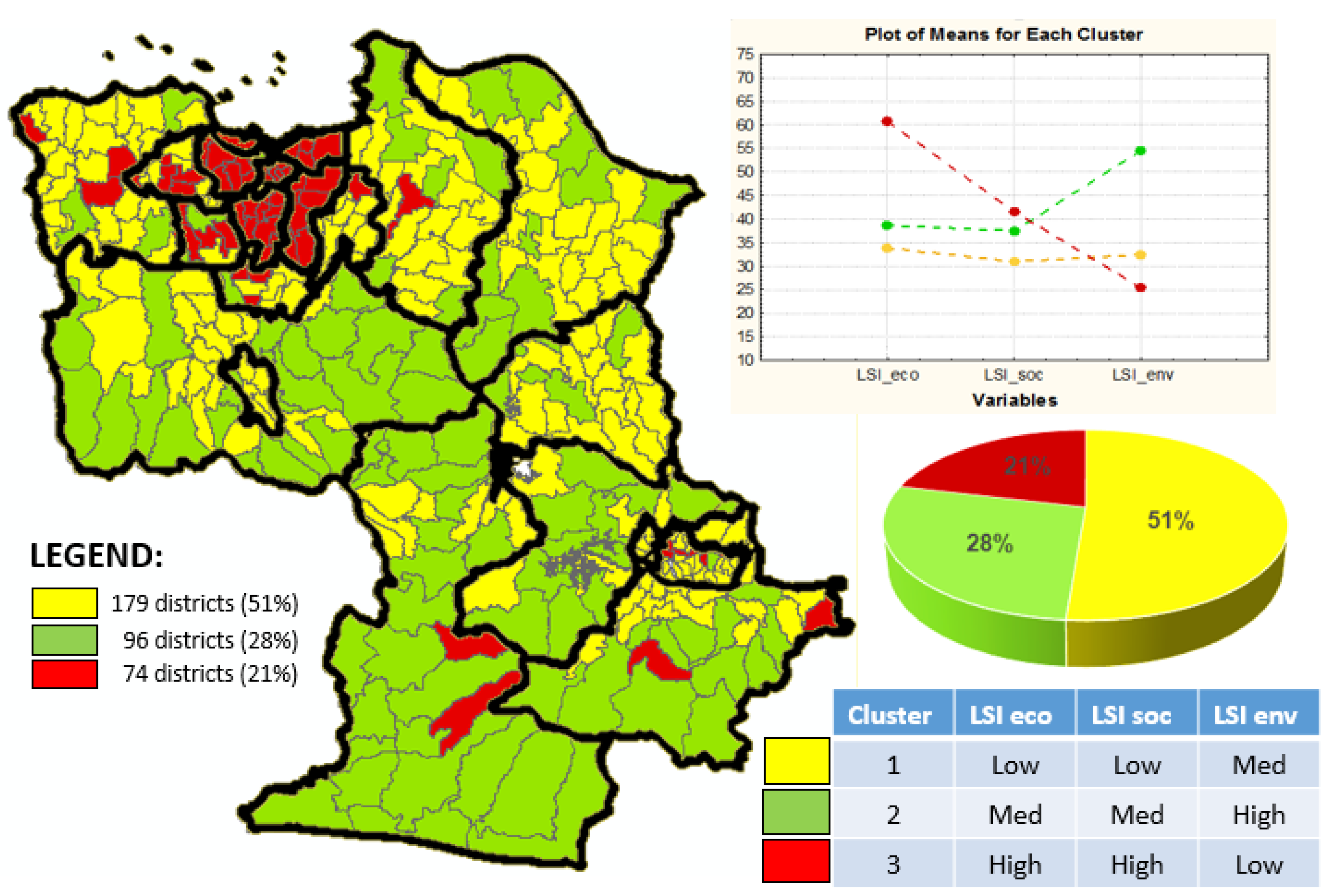 Sustainability 14 13913 g004