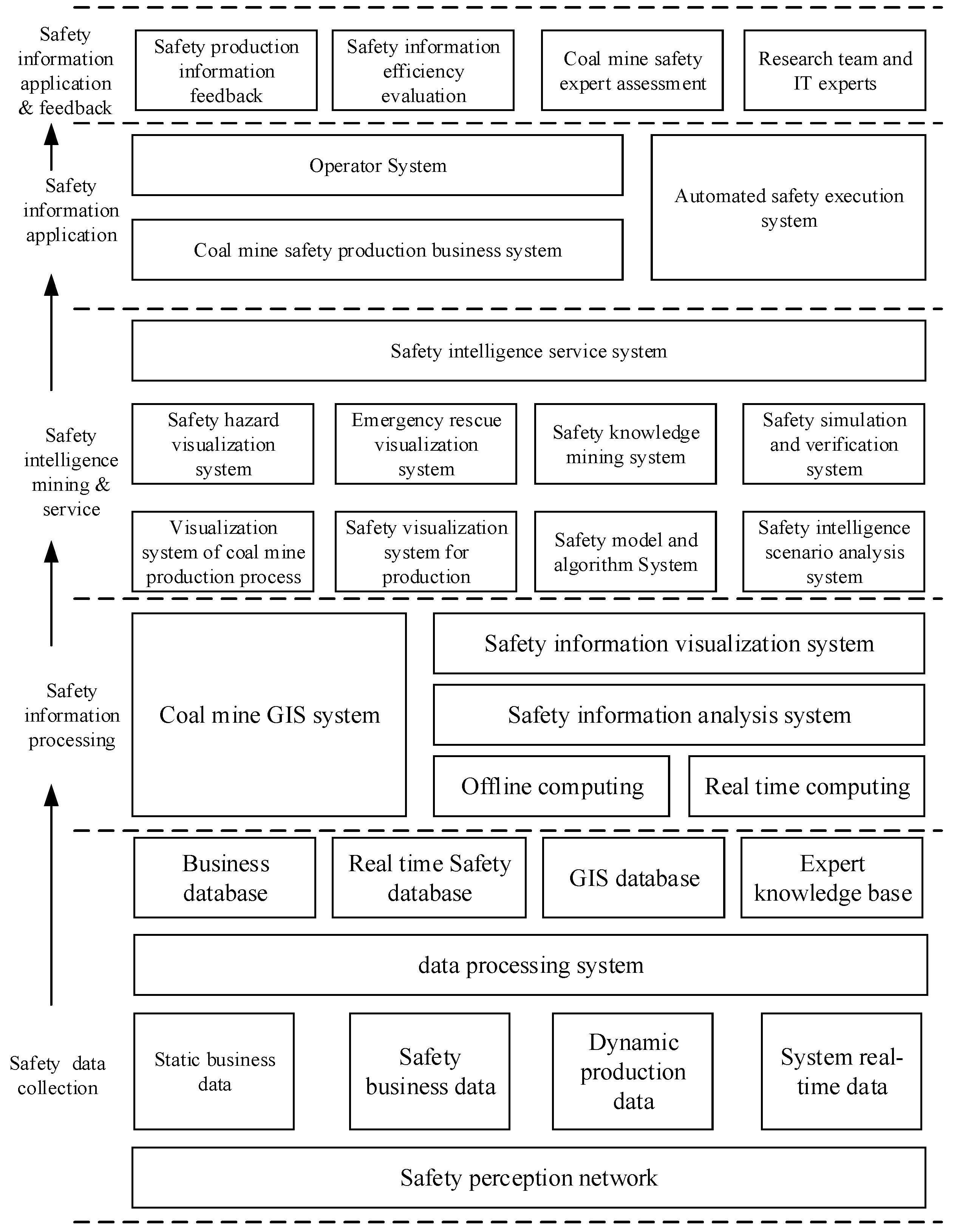 Sustainability 14 13915 g006