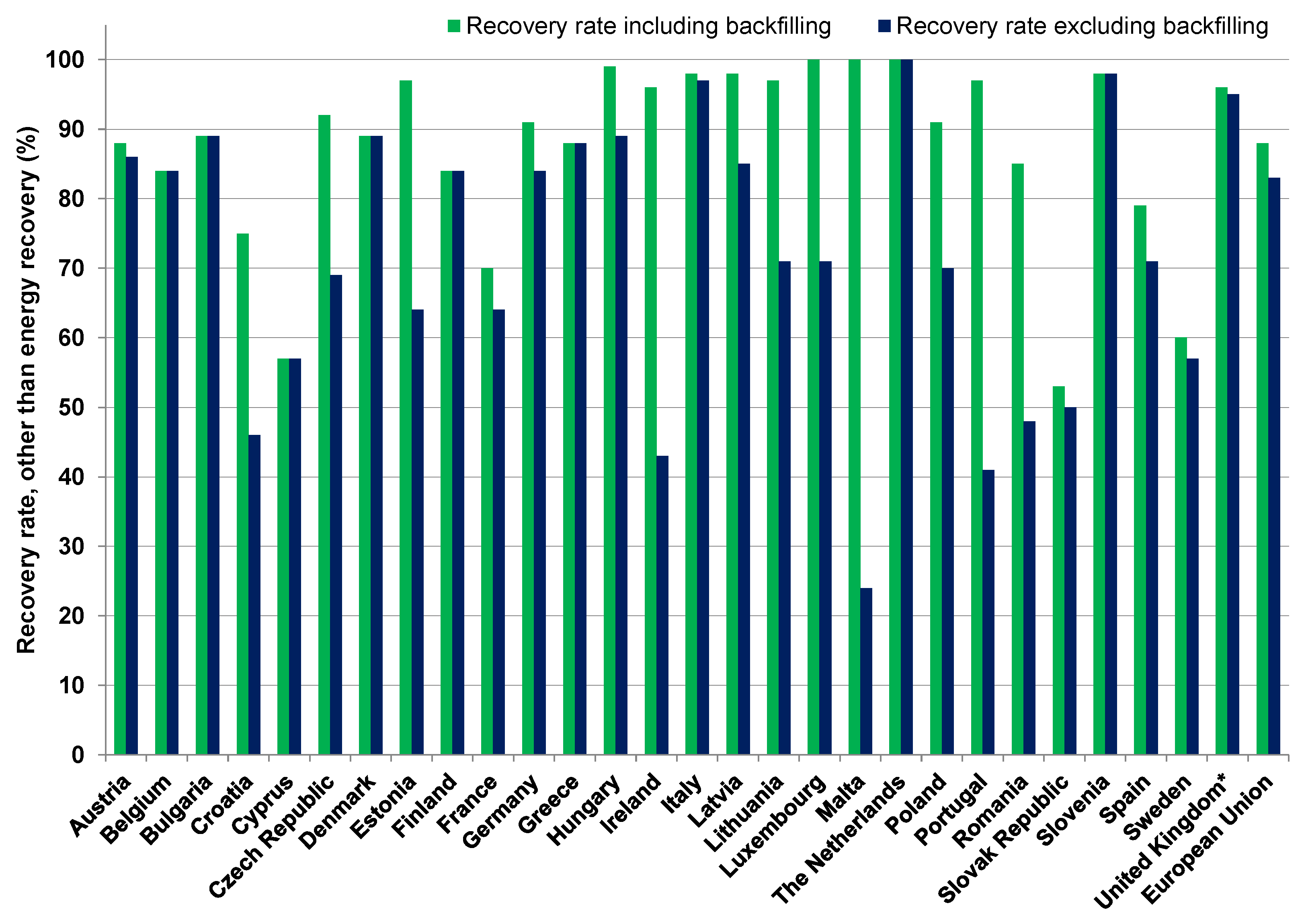 Sustainability 14 13918 g003