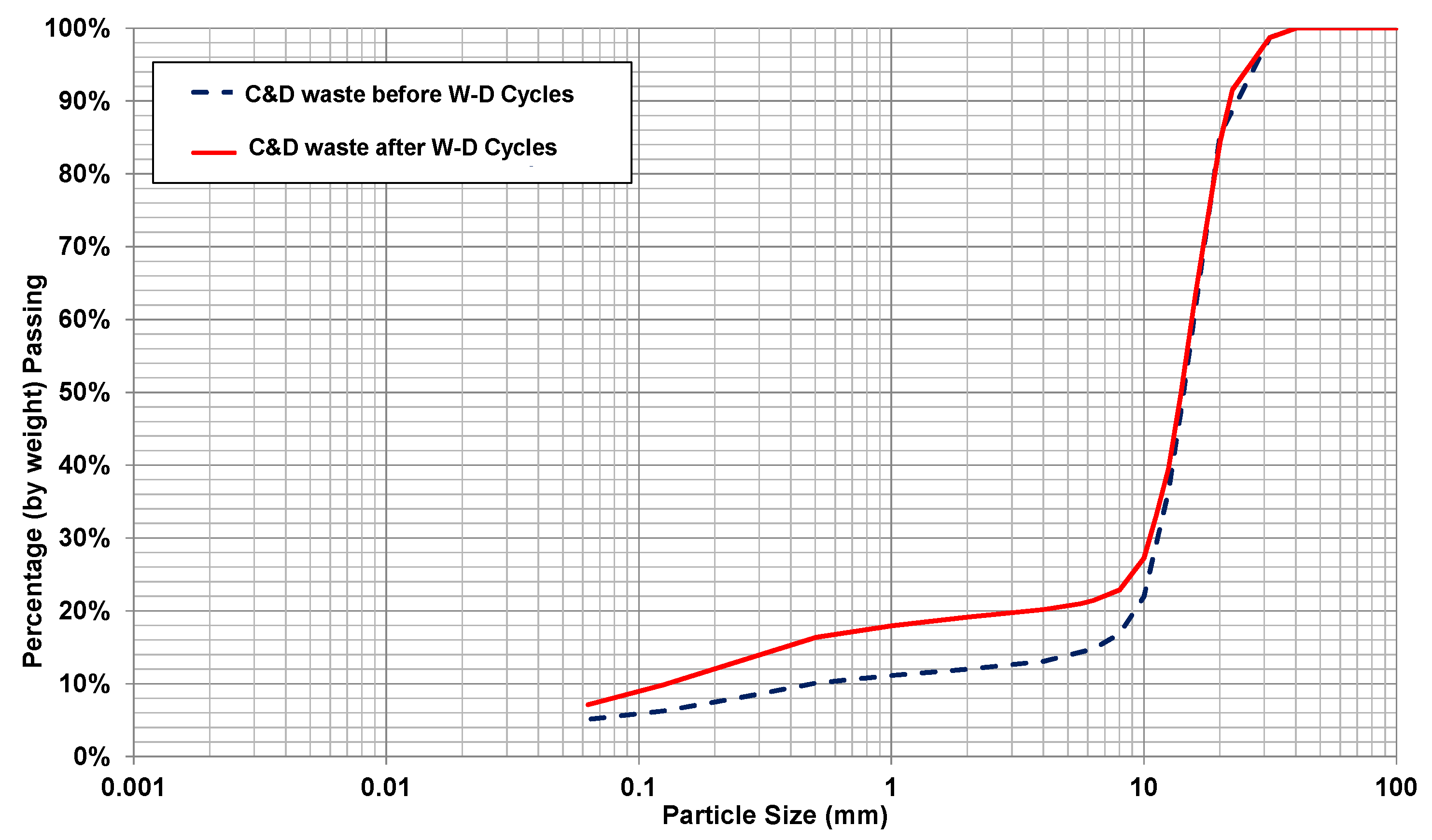 Sustainability 14 13918 g009