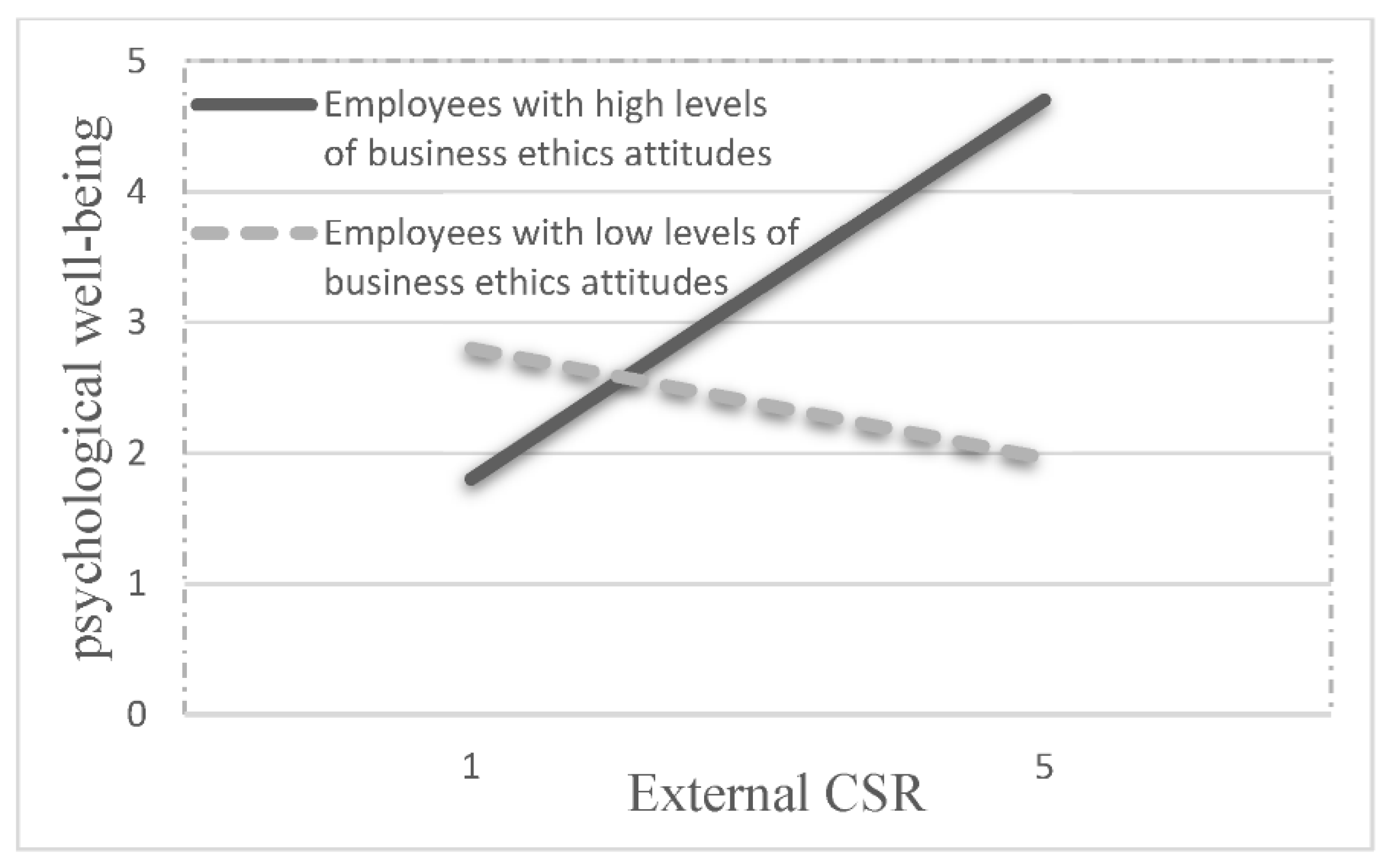 Sustainability 14 13920 g001