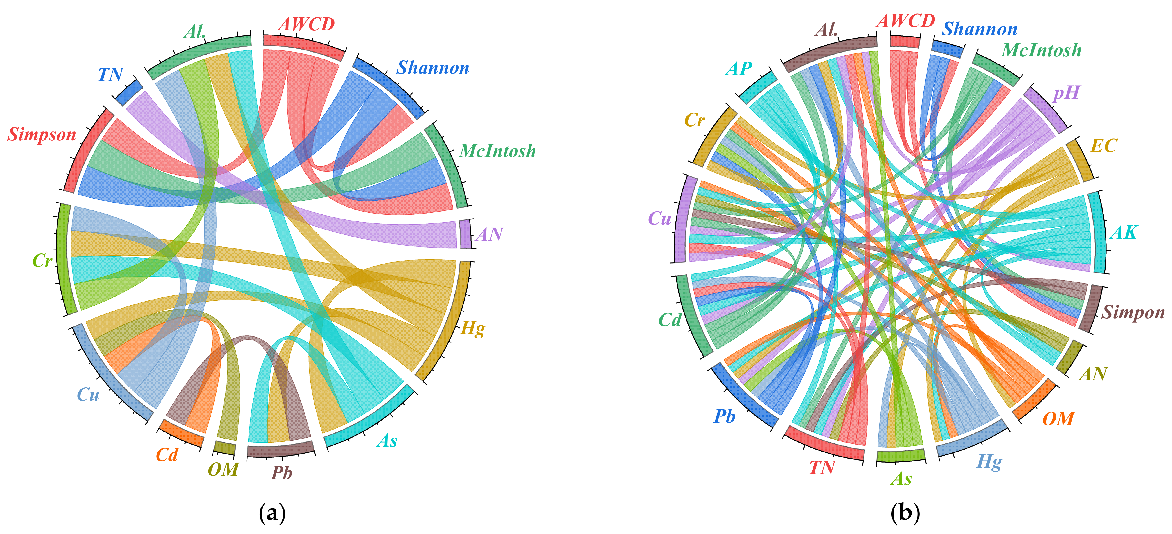Sustainability 14 13929 g003