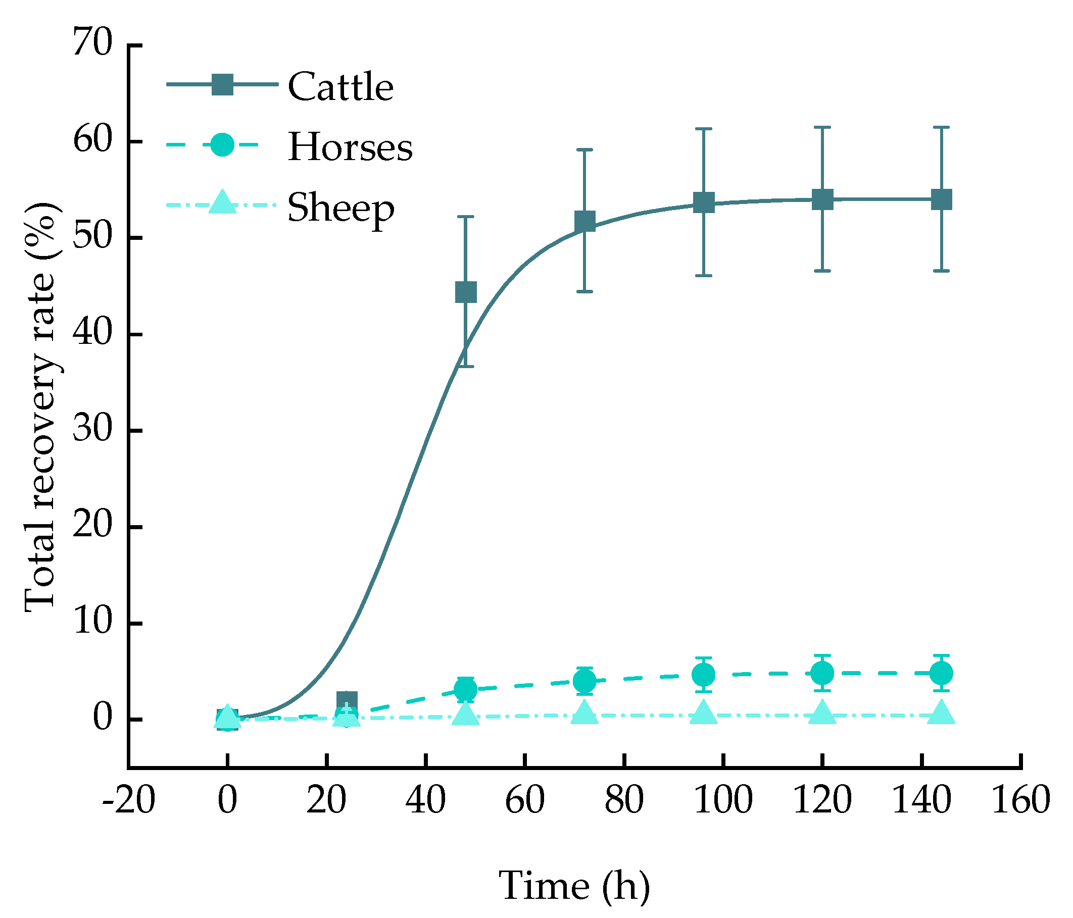 Sustainability 14 13930 g002