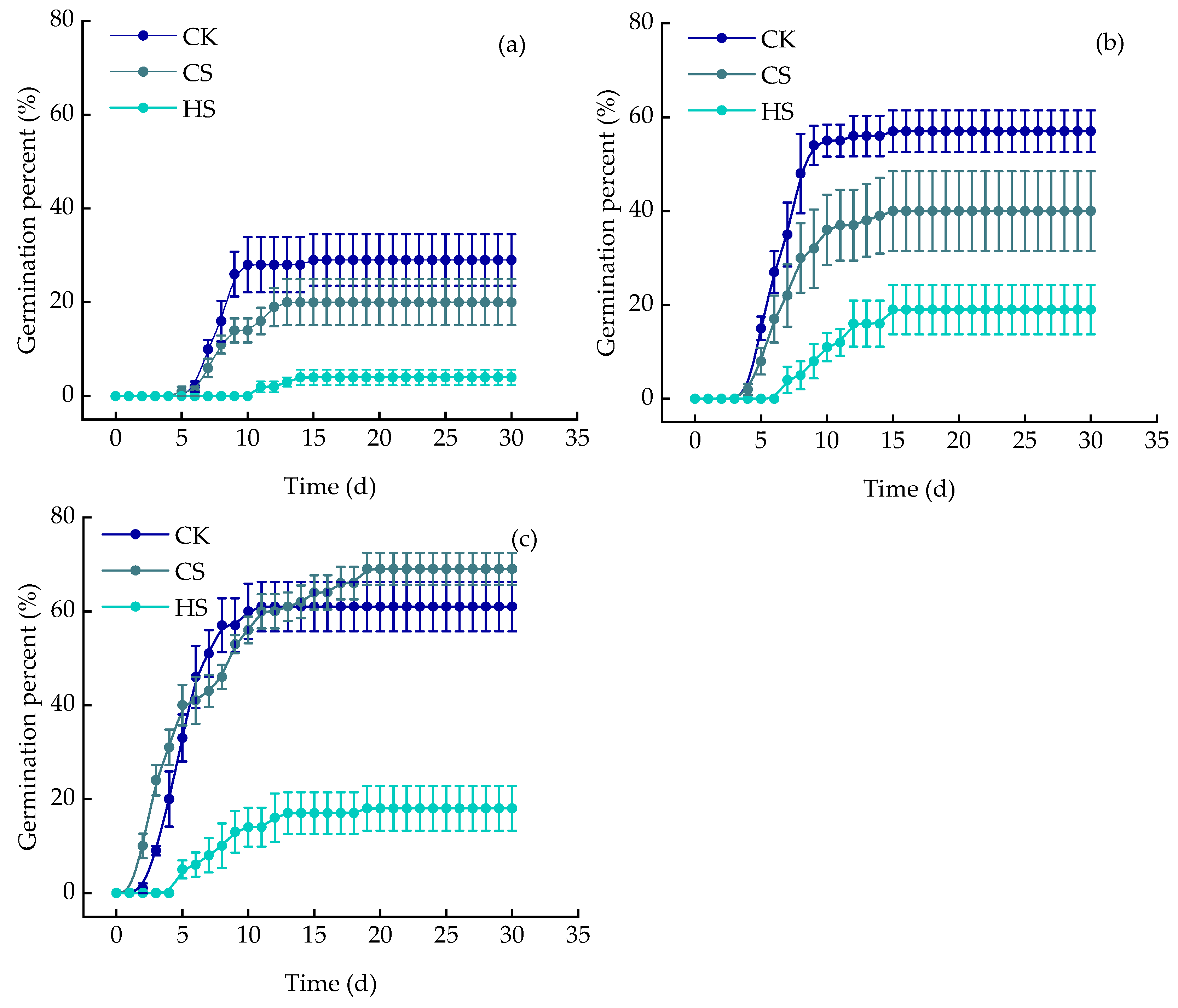 Sustainability 14 13930 g006
